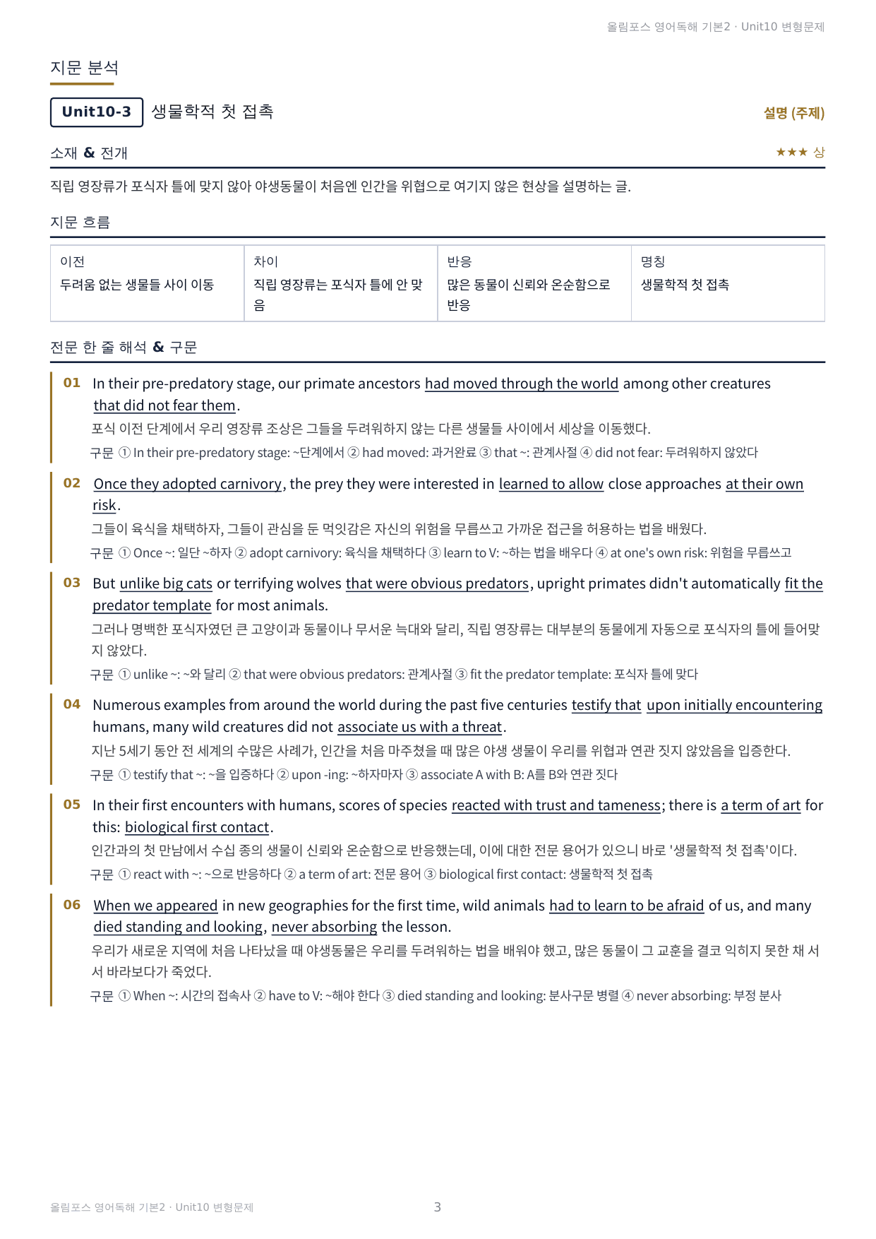 올림포스 독해 기본2 Unit10 실전 최적화변형문제225제(서술형포함)_preview_undefined