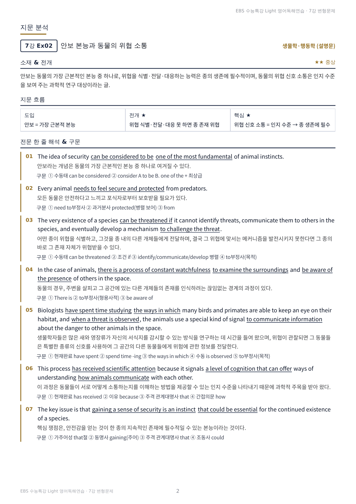 수능특강 Light 영어독해연습 7강 구문분석+실전 변형문제 264제_preview_undefined