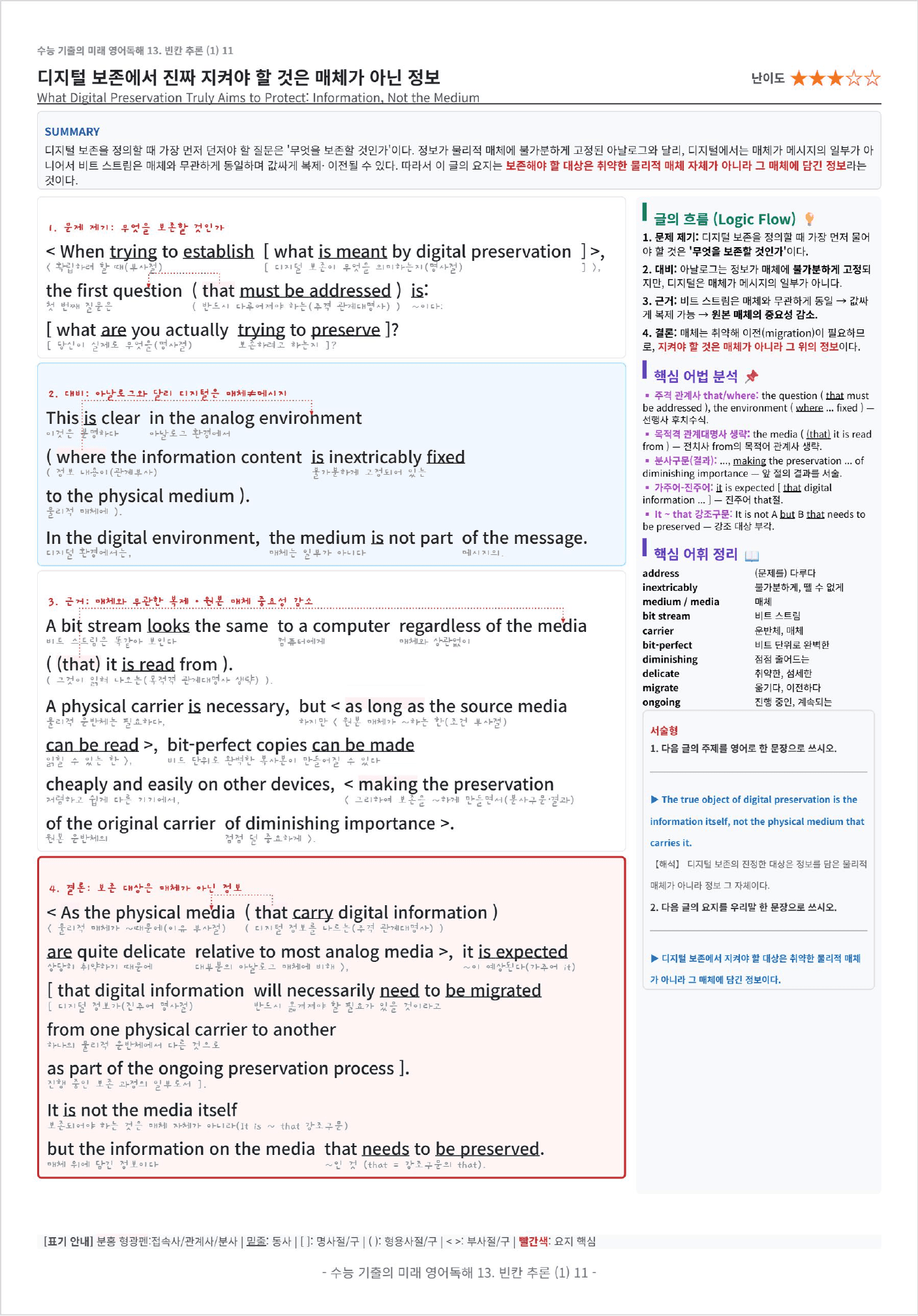 수능 기출의 미래 영어독해 13. 빈칸 추론 (1) 킹스분석_preview_undefined
