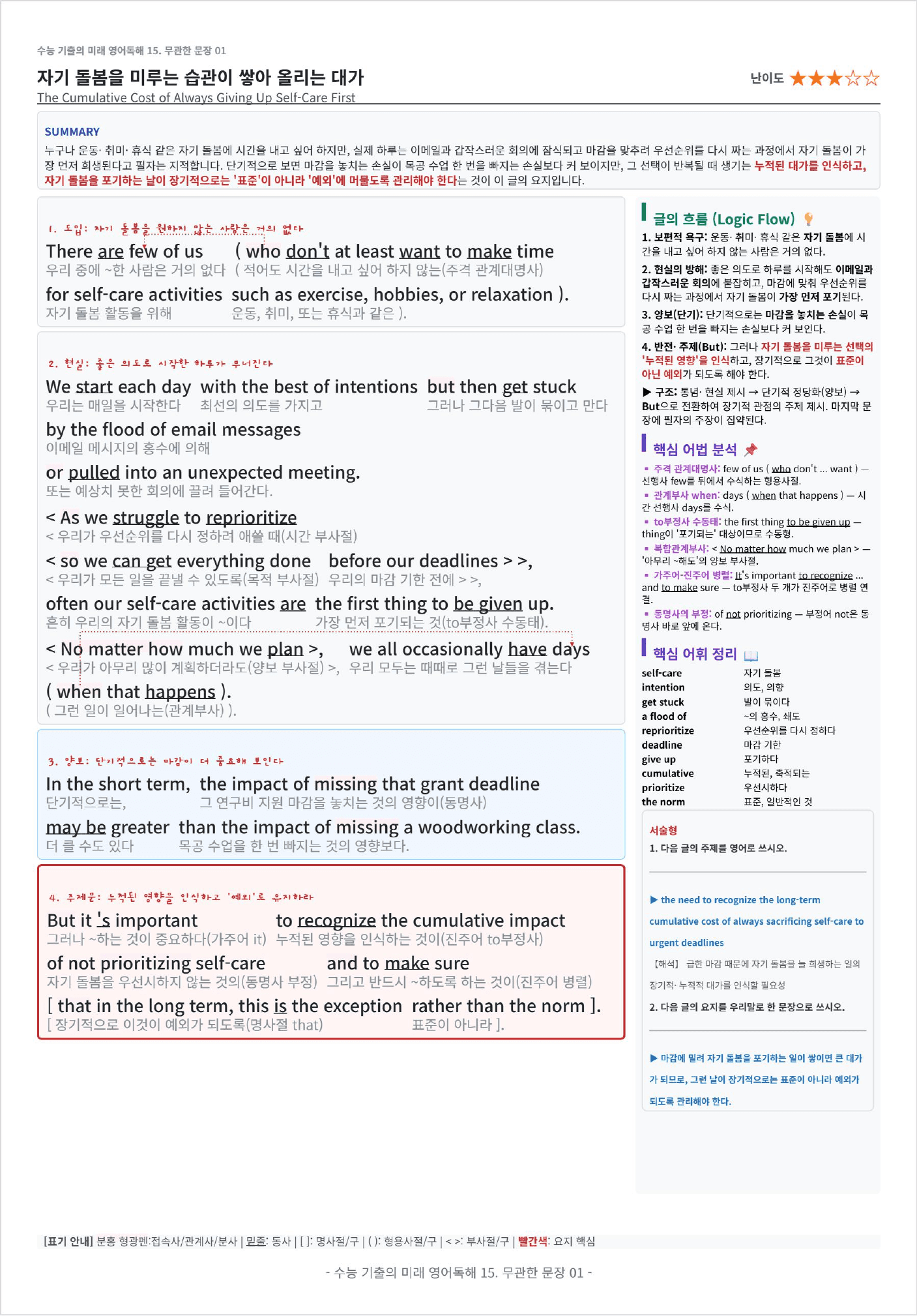 수능 기출의 미래 영어독해 15. 무관한 문장 킹스분석_preview_undefined