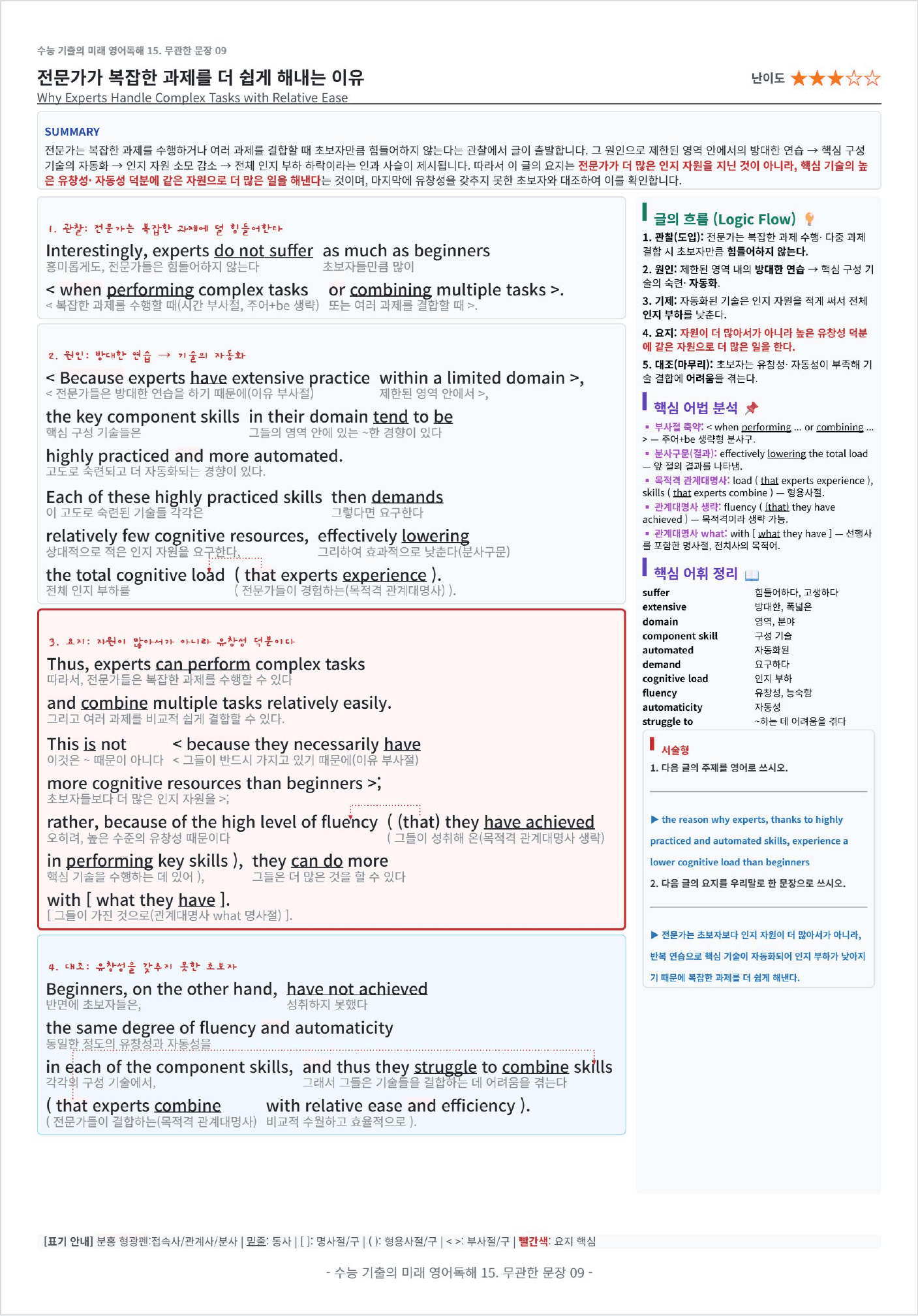 수능 기출의 미래 영어독해 15. 무관한 문장 킹스분석_preview_undefined