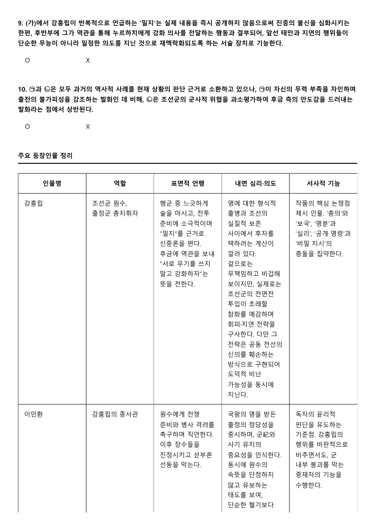 2027학년 수능완성 실전4 문학2 강로전-권칙 B형(분석.OX)_preview_undefined