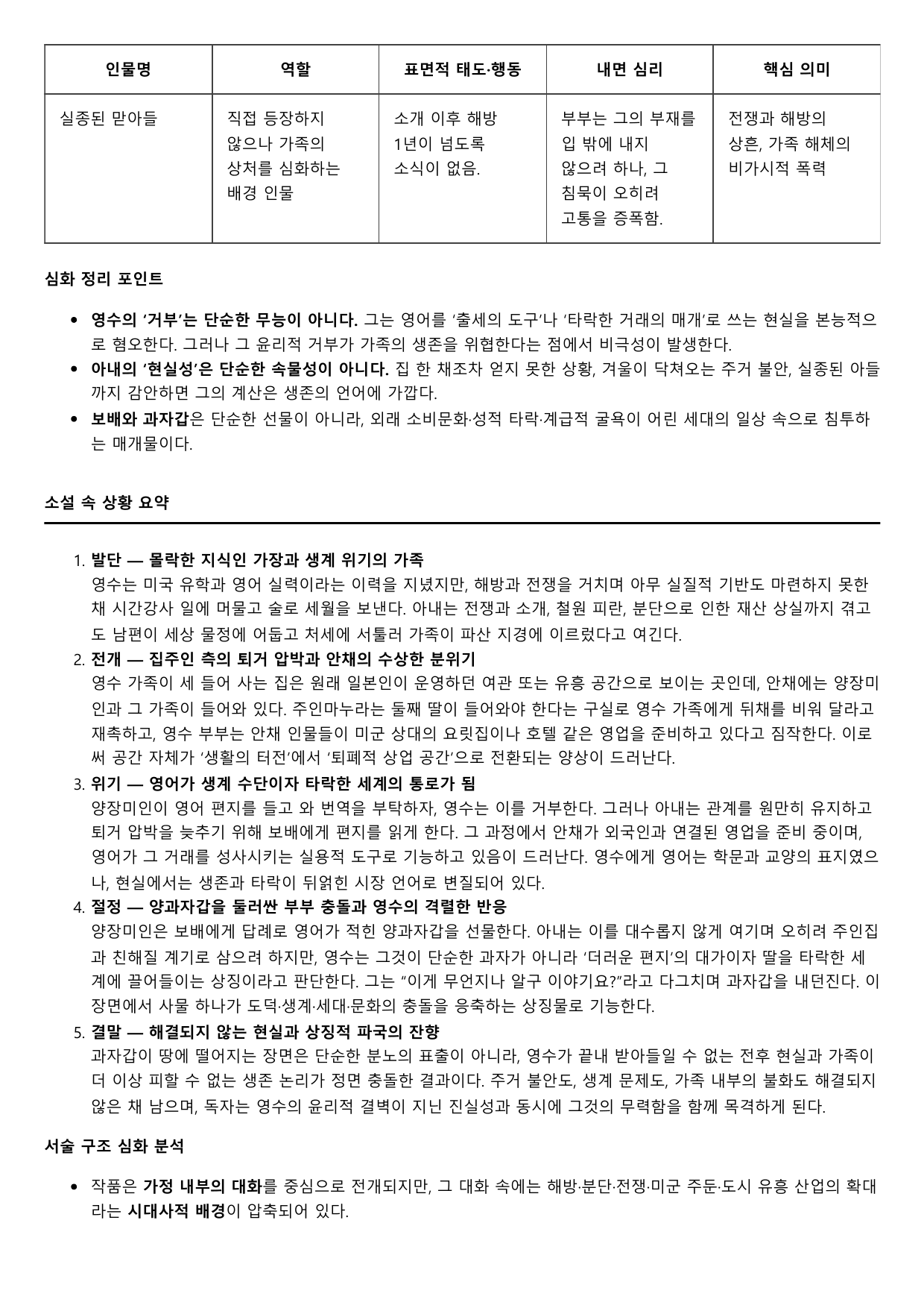 2027학년 수능완성 실전4 문학1 양과자갑-염상섭 B형(분석.OX)_preview_undefined