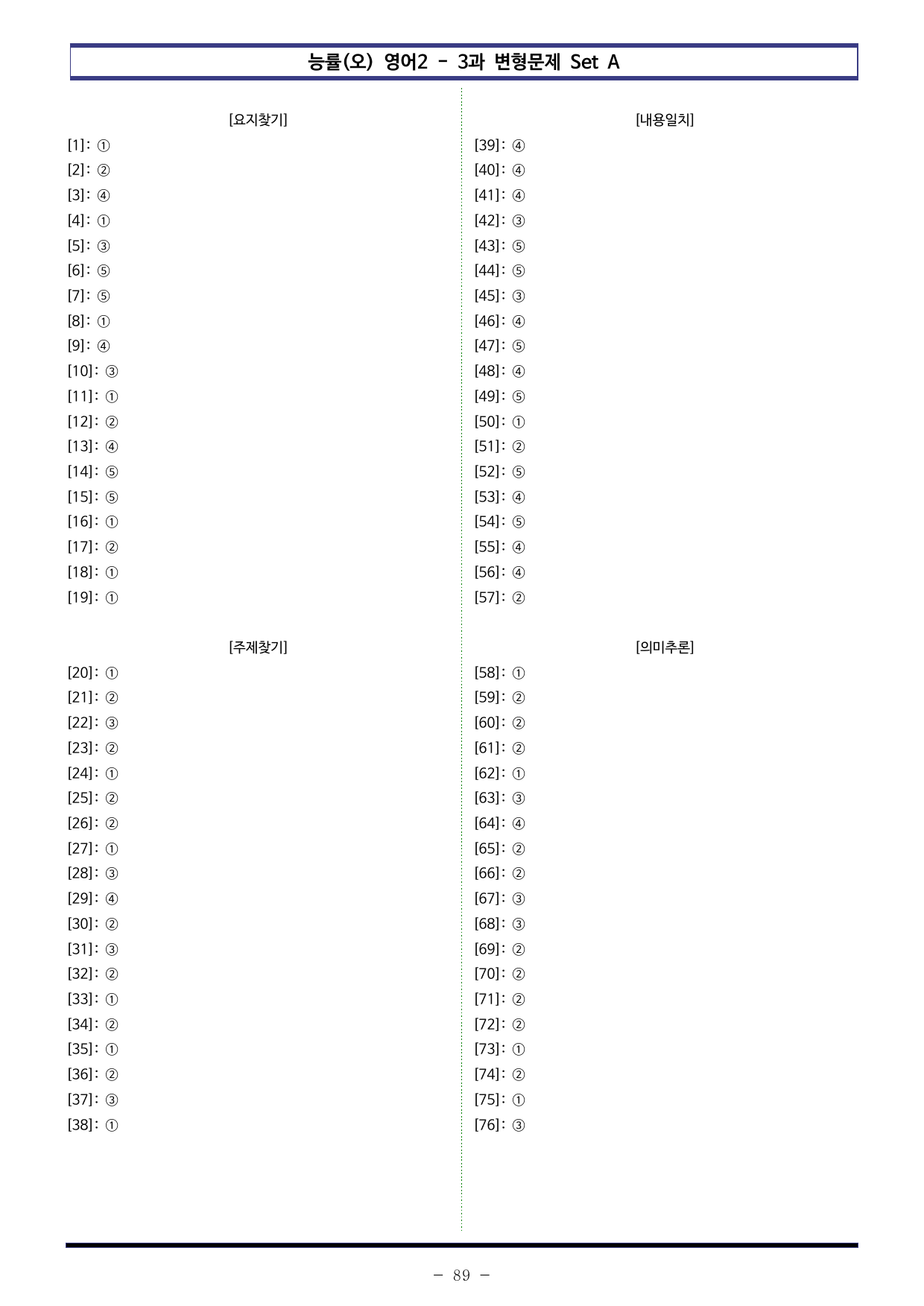 능률(오) 영어2 - 3과 변형문제 Set A (190제)_preview_undefined