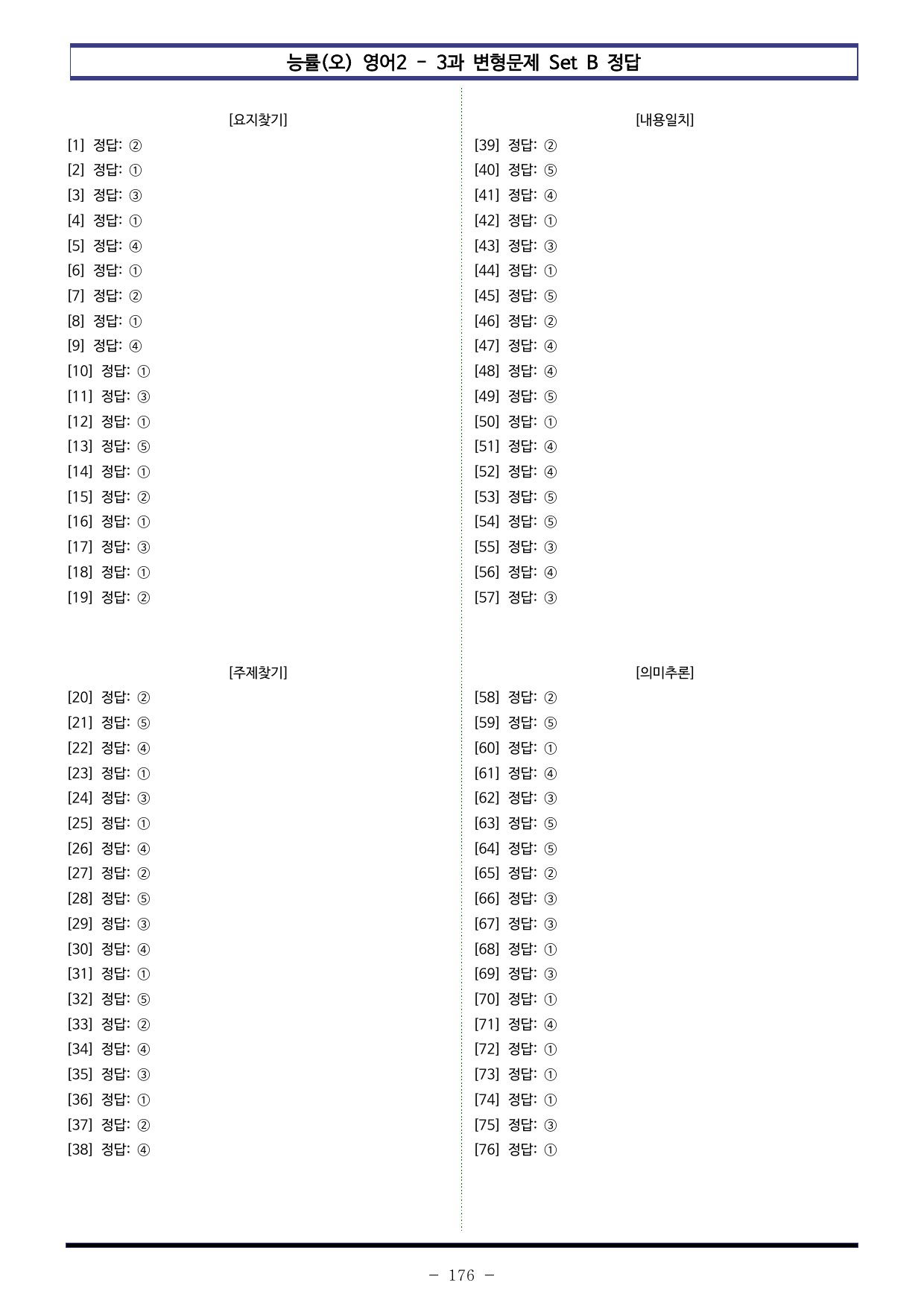 능률(오) 영어2 - 3과 변형문제 Set AB 통합본 (380제)_preview_undefined