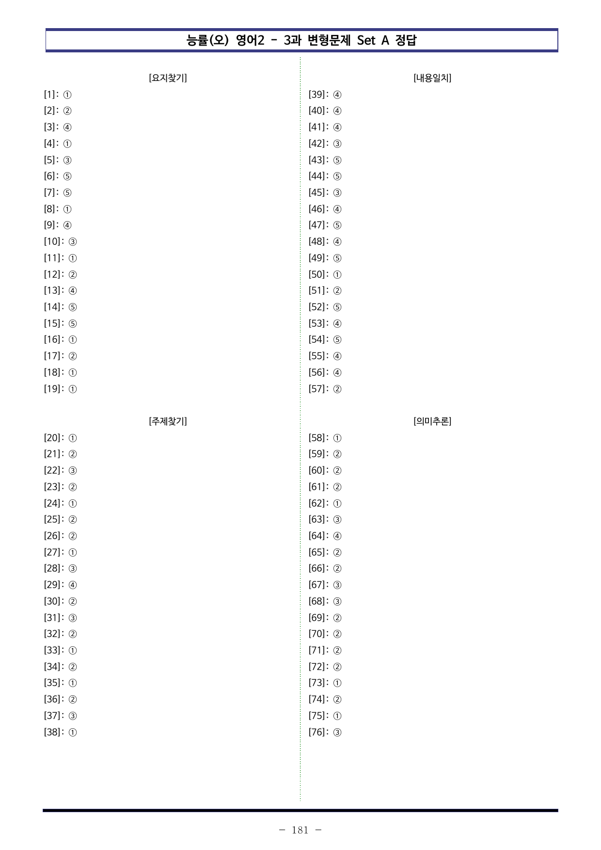 능률(오) 영어2 - 3과 변형문제 Set AB 통합본 (380제)_preview_undefined