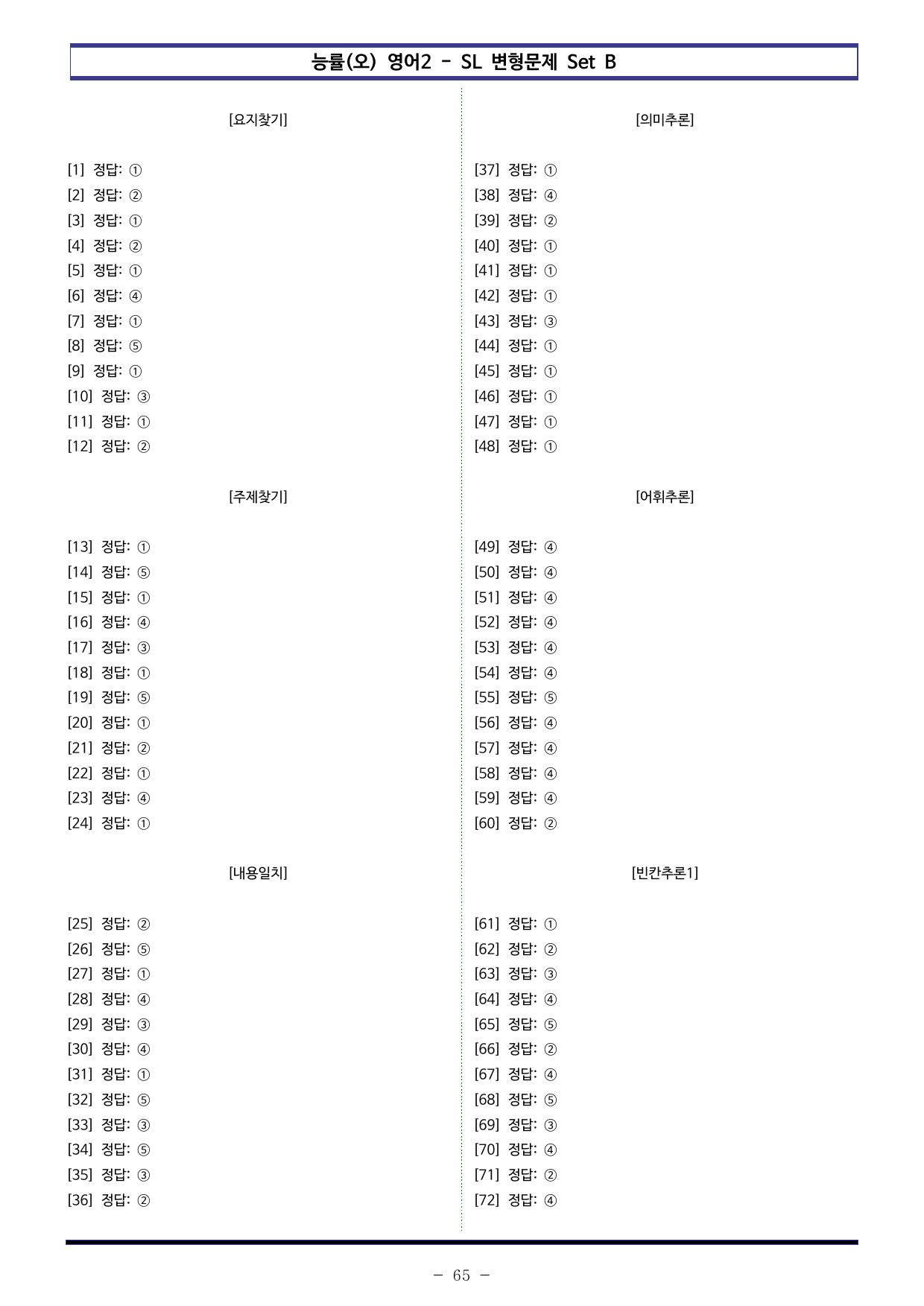 능률(오) 영어2 - SL 변형문제 Set B (120제)_preview_undefined