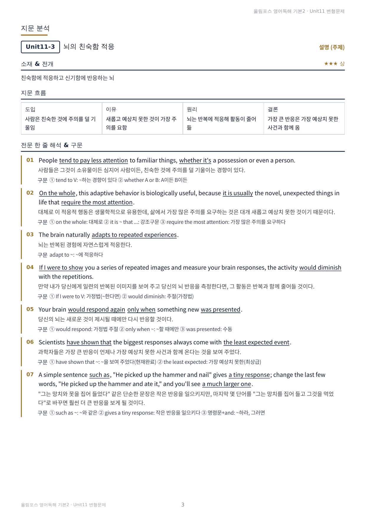 올림포스 독해 기본2 Unit11 실전 최적화변형문제232제(서술형포함)_preview_undefined