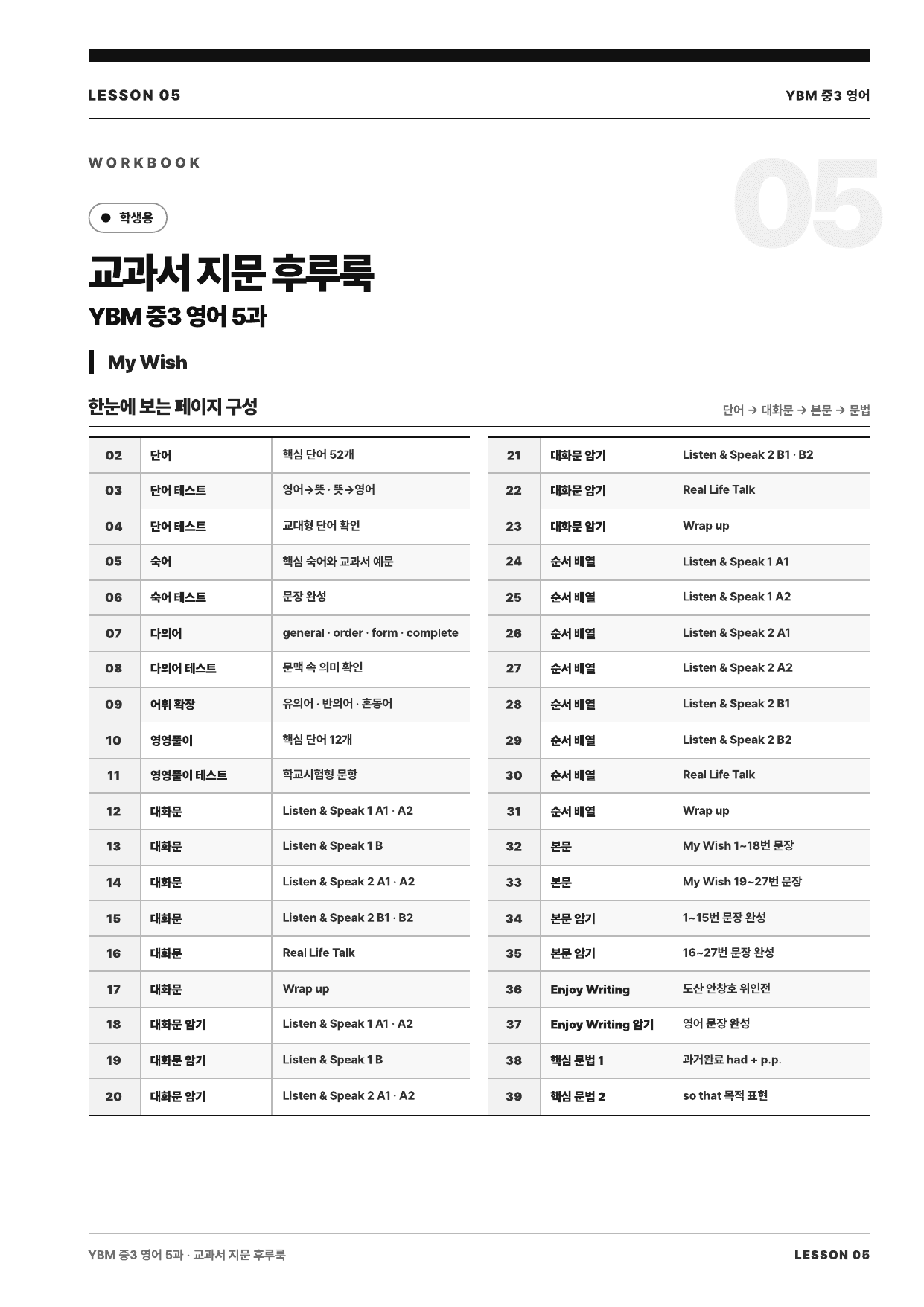 YBM 중3 영어 05과 교과서 지문 후루룩 워크북_preview_undefined