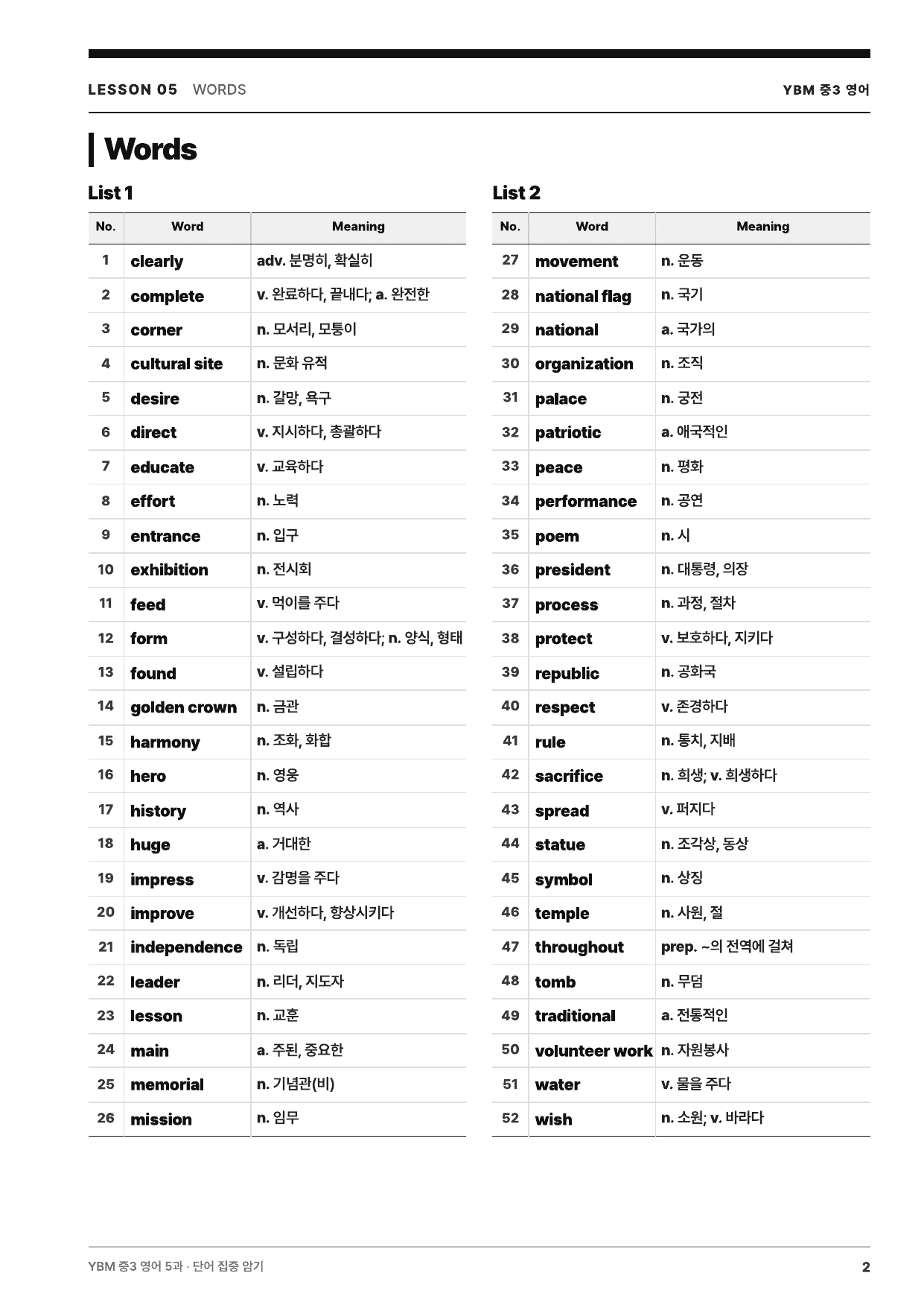 YBM 중3 영어 05과 교과서 지문 후루룩 워크북_preview_undefined
