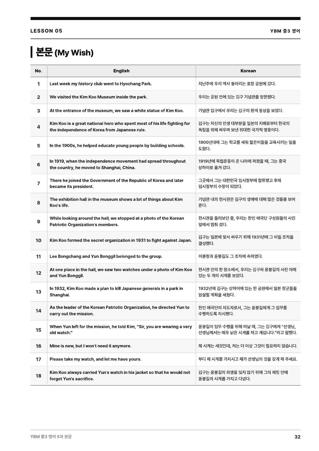 YBM 중3 영어 05과 교과서 지문 후루룩 워크북_preview_undefined
