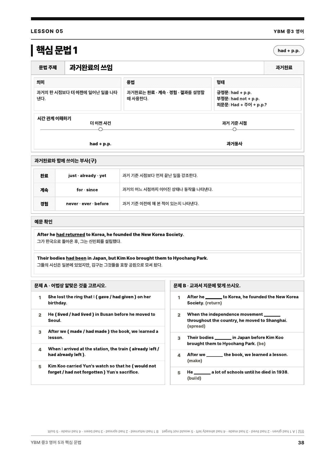 YBM 중3 영어 05과 교과서 지문 후루룩 워크북_preview_undefined