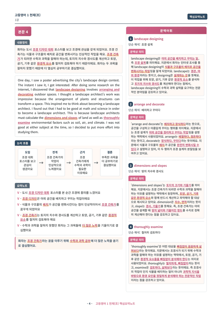 🩷 (고등영어1) 천재(조) 1과 핵심요약노트🩷 by 대치동시크릿_preview_4
