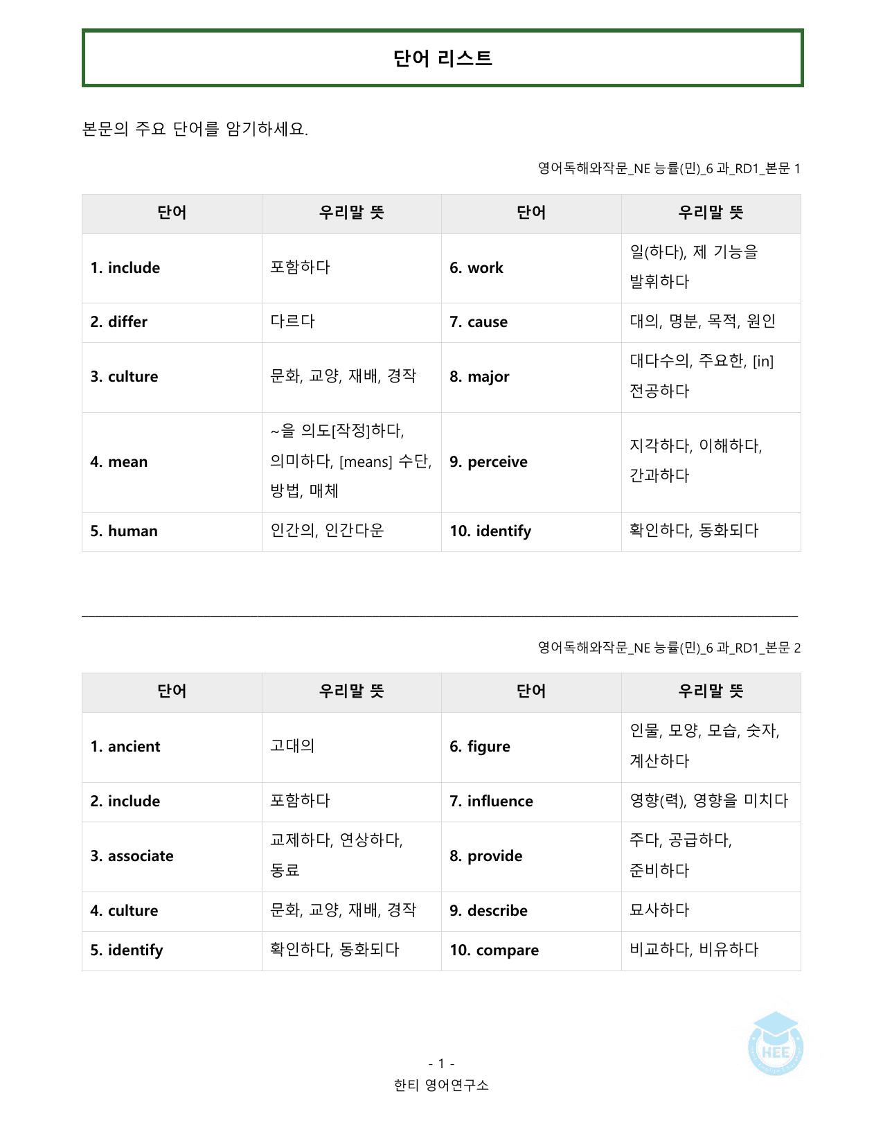 영어독해와작문_NE능률(민)_6과_20단계 워크북_한티영어연구소_preview_undefined
