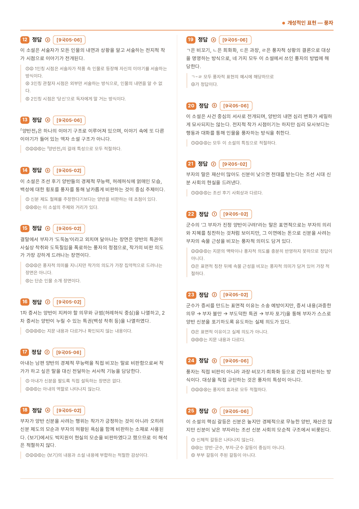 중2국어2_1-(1)양반전_작품분석+50문제_지학사_preview_undefined