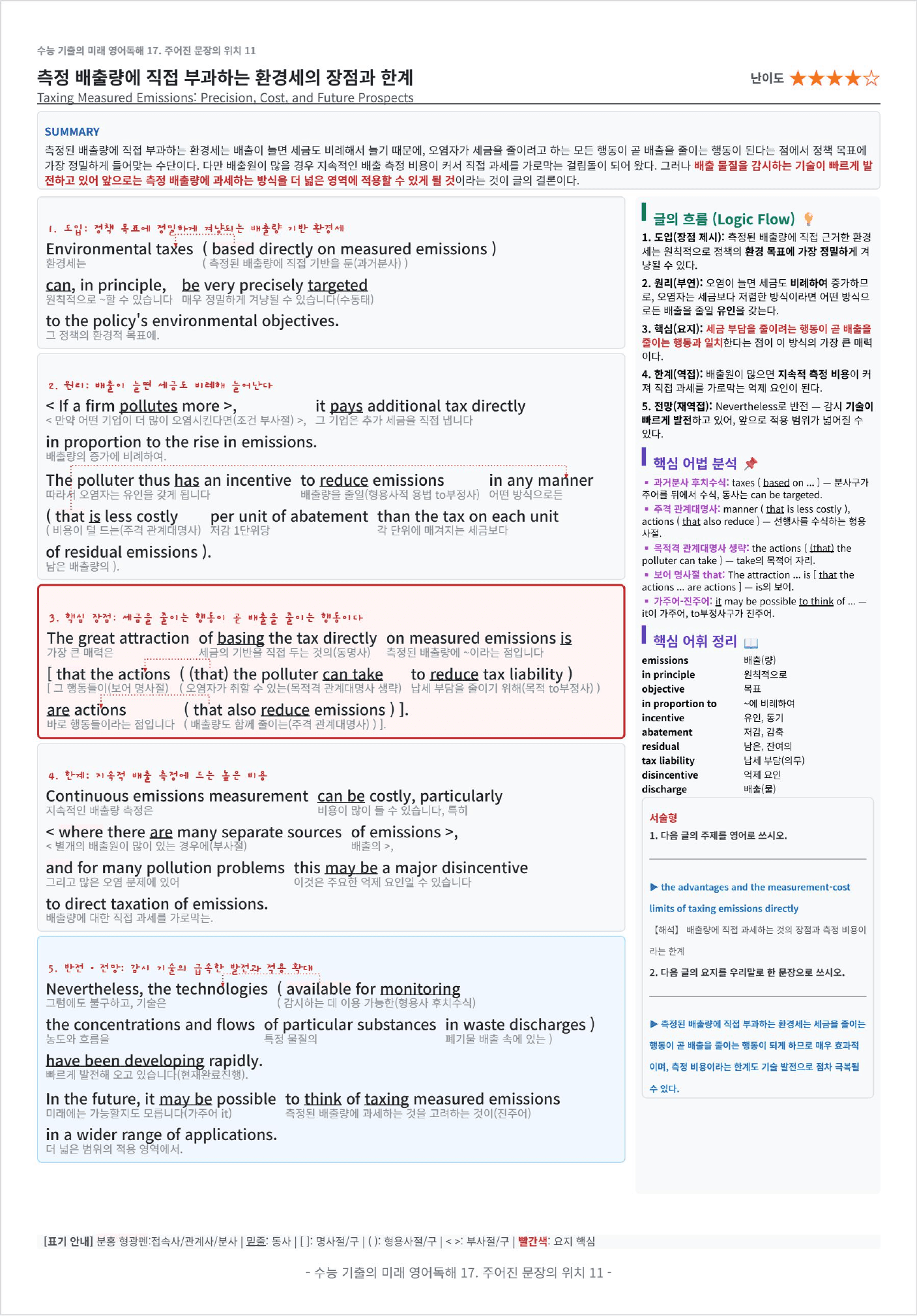 수능 기출의 미래 영어독해 17. 주어진 문장의 위치 킹스분석_preview_undefined