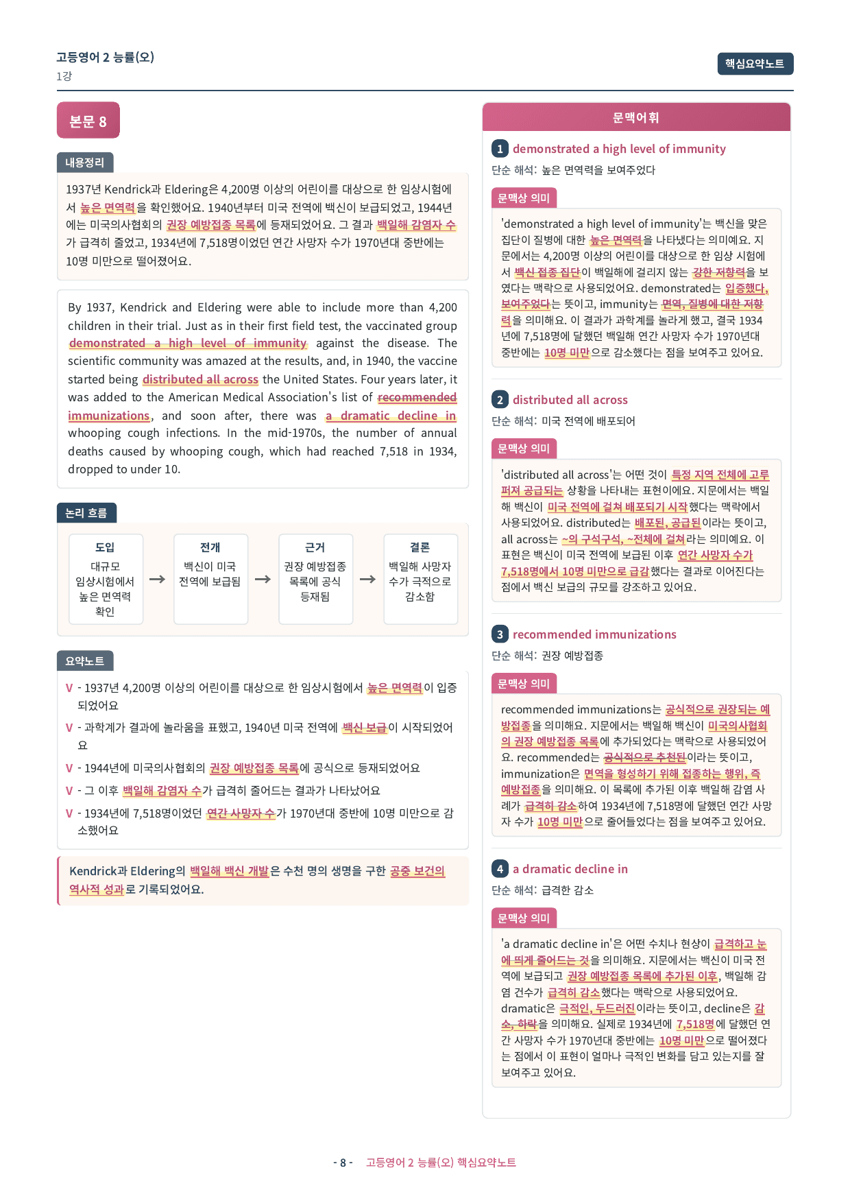 🩷 (고등영어2) 능률(오) 1과 핵심요약노트🩷_preview_undefined