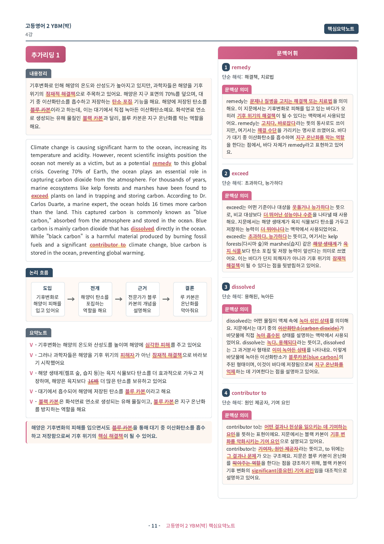 🩷 (고등영어2) YBM(박) 4과 핵심요약노트🩷_preview_undefined