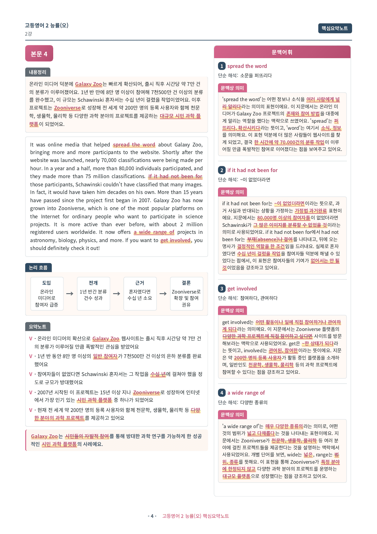 🩷 (고등영어2) 능률(오) 2과 핵심요약노트🩷_preview_undefined