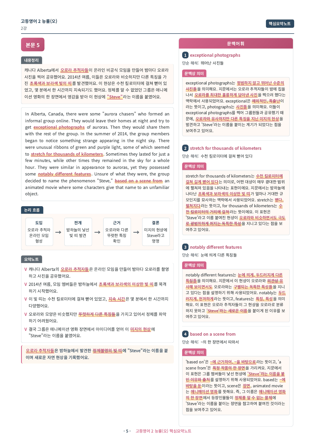 🩷 (고등영어2) 능률(오) 2과 핵심요약노트🩷_preview_undefined