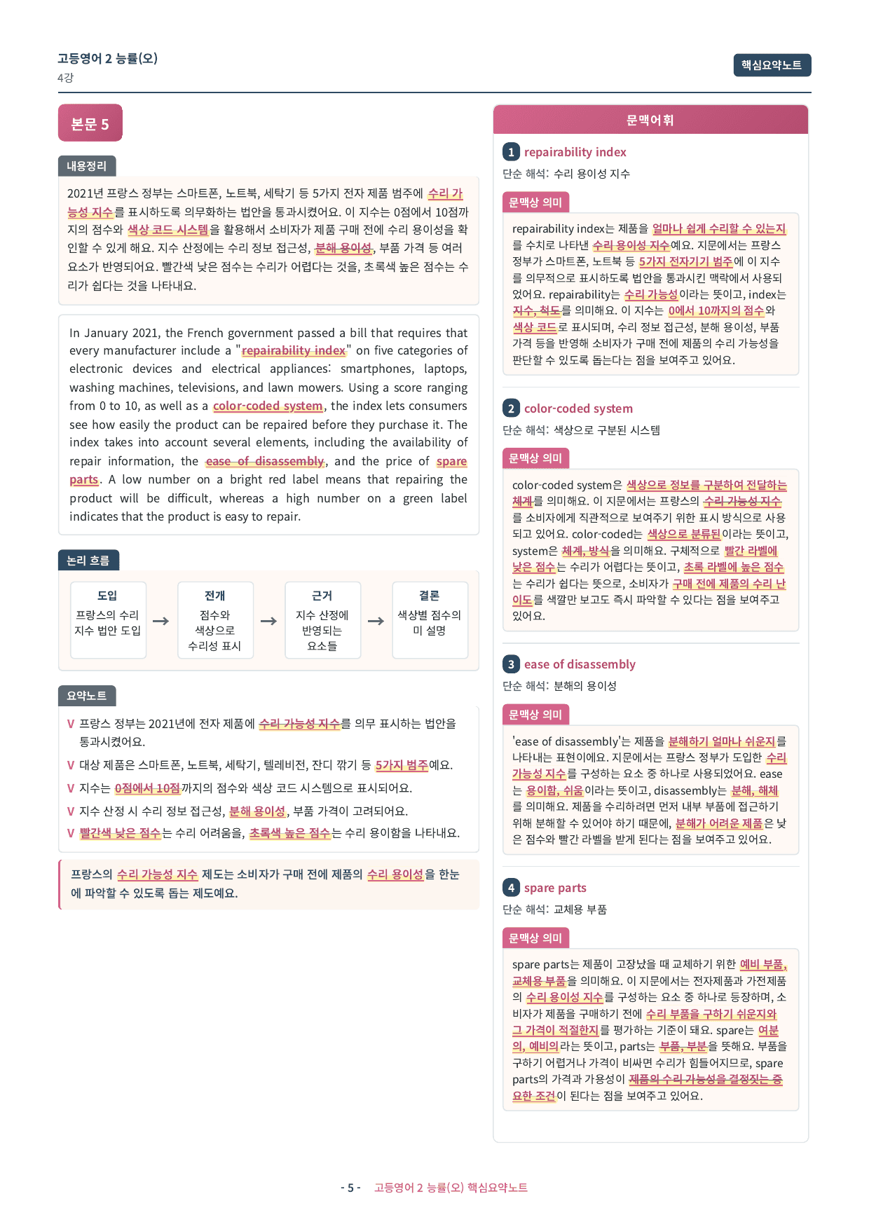 🩷 (고등영어2) 능률(오) 4과 핵심요약노트🩷_preview_undefined