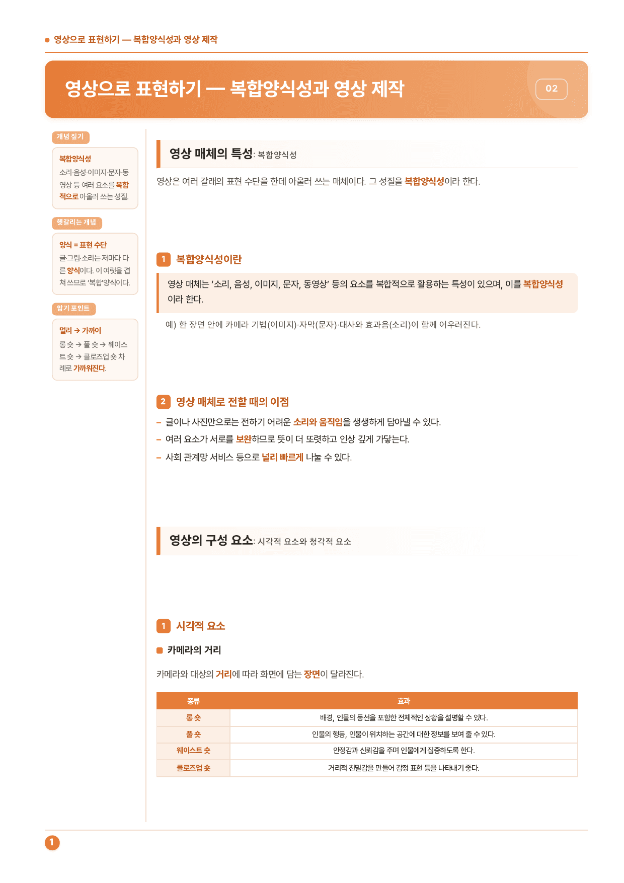 중2국어2_1-(2)영상으로 표현하기_작품분석+50문제_지학사_preview_undefined