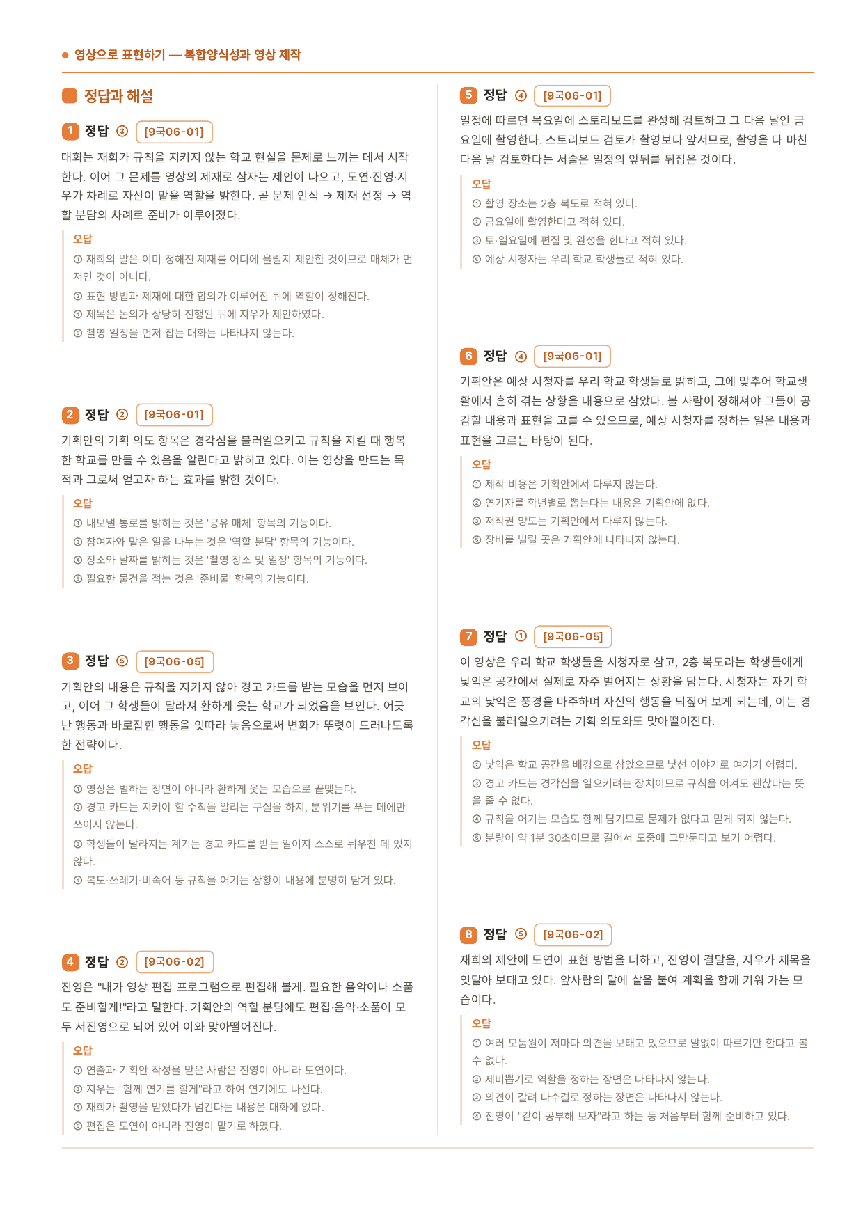 중2국어2_1-(2)영상으로 표현하기_작품분석+50문제_지학사_preview_undefined