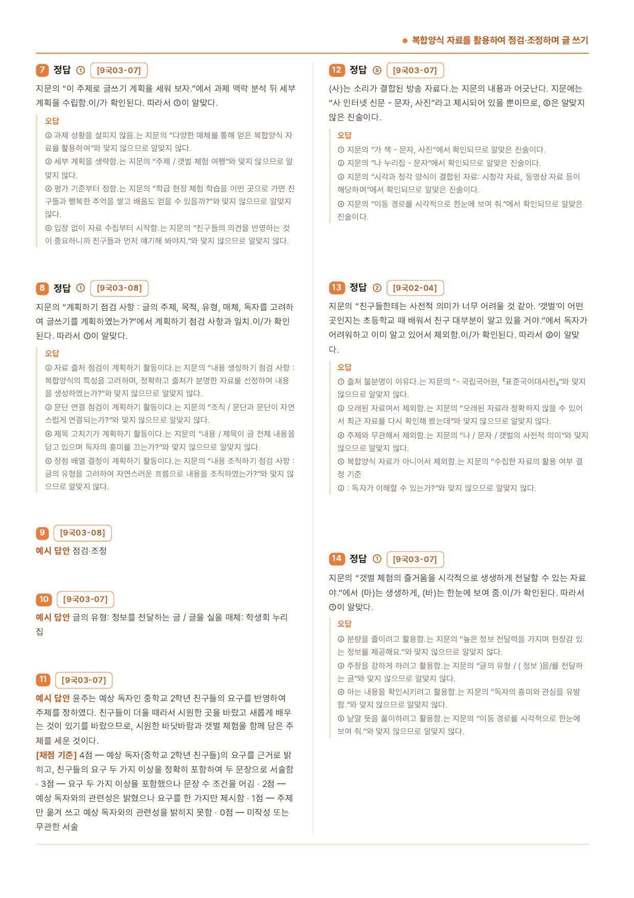 중2국어2_4-(2)점검조정하며 글쓰기_내용정리+50문제_지학사_preview_undefined