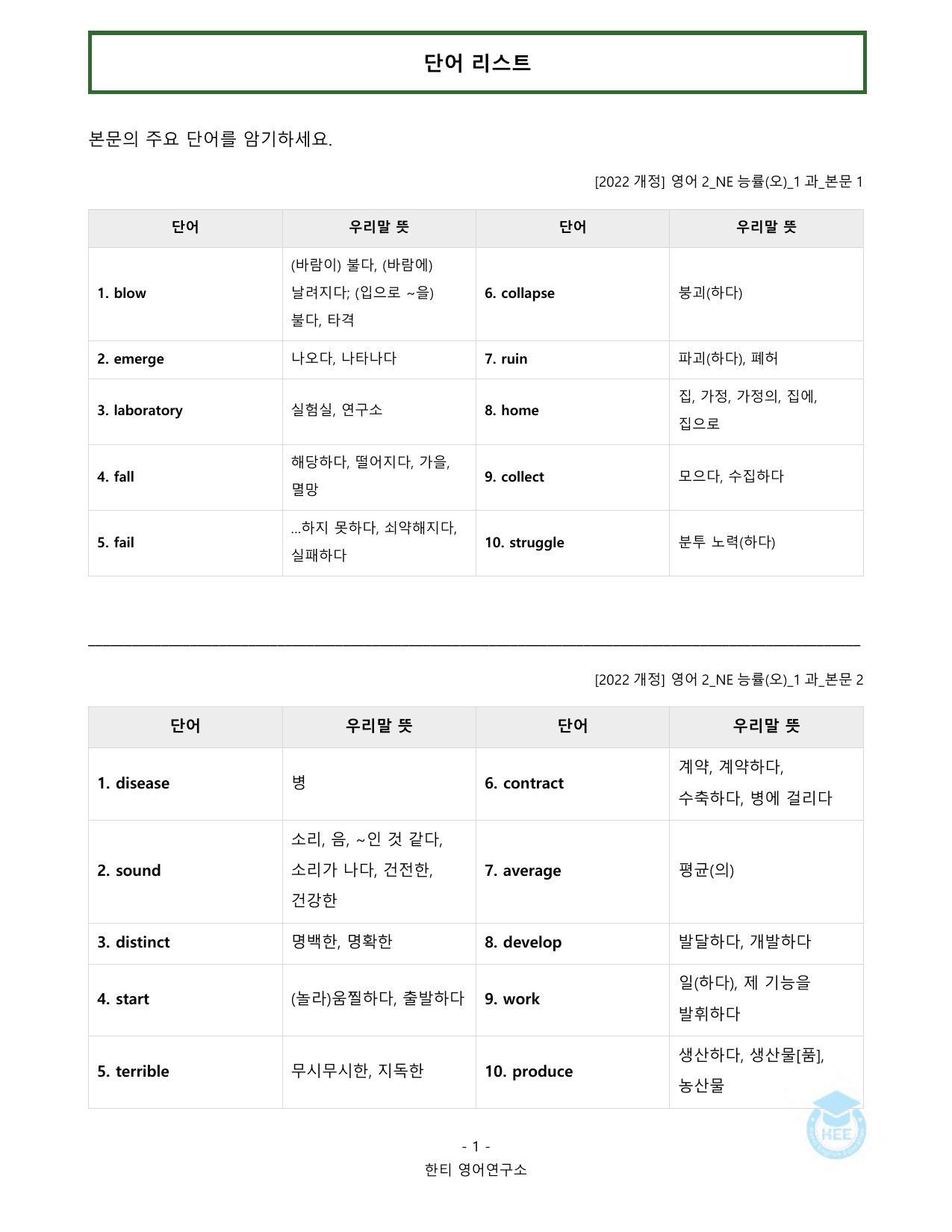 고등영어2_NE능률(오선영)_1과(수정)_20단계 워크북_한티영어연구소_preview_undefined
