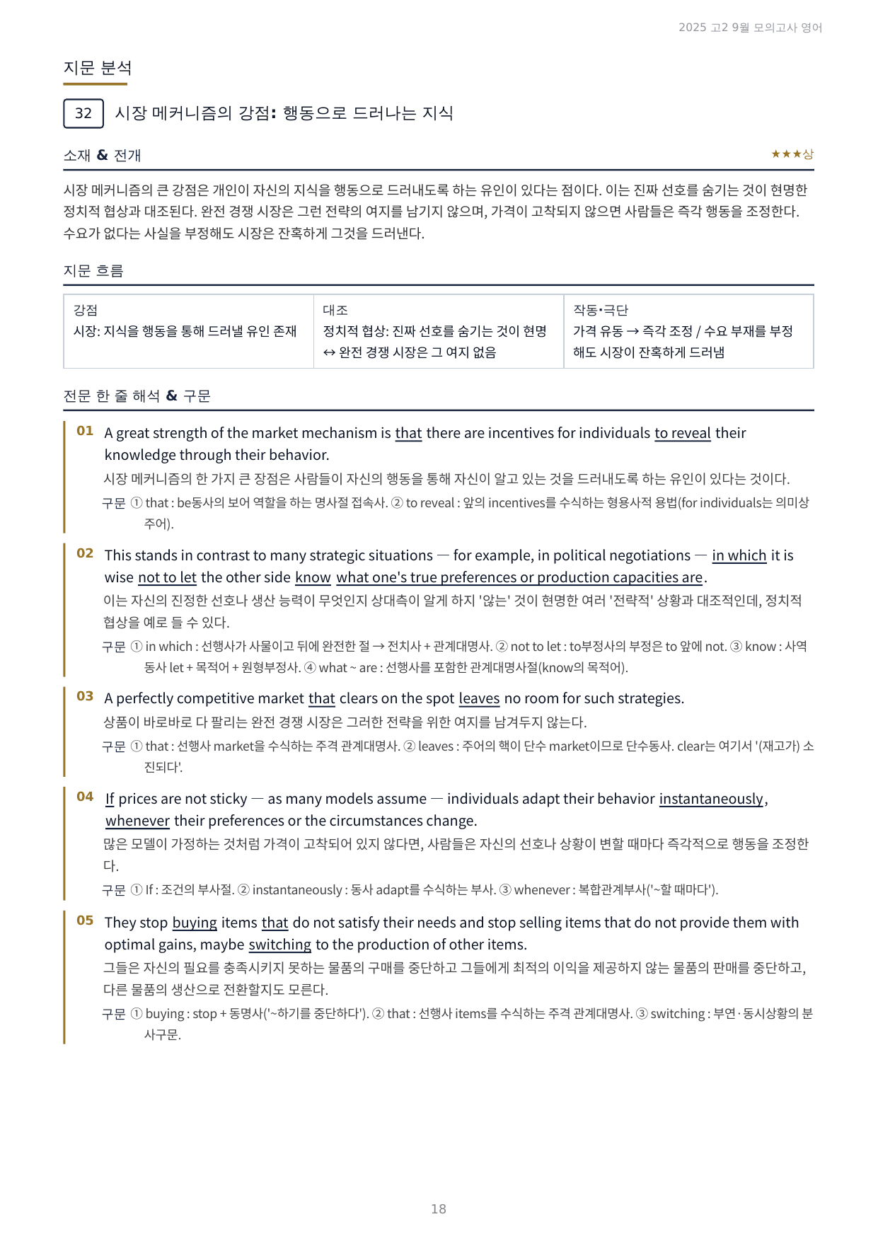 2025년 고2 9월 모의고사 내신 최적화 지문분석_해설_preview_undefined