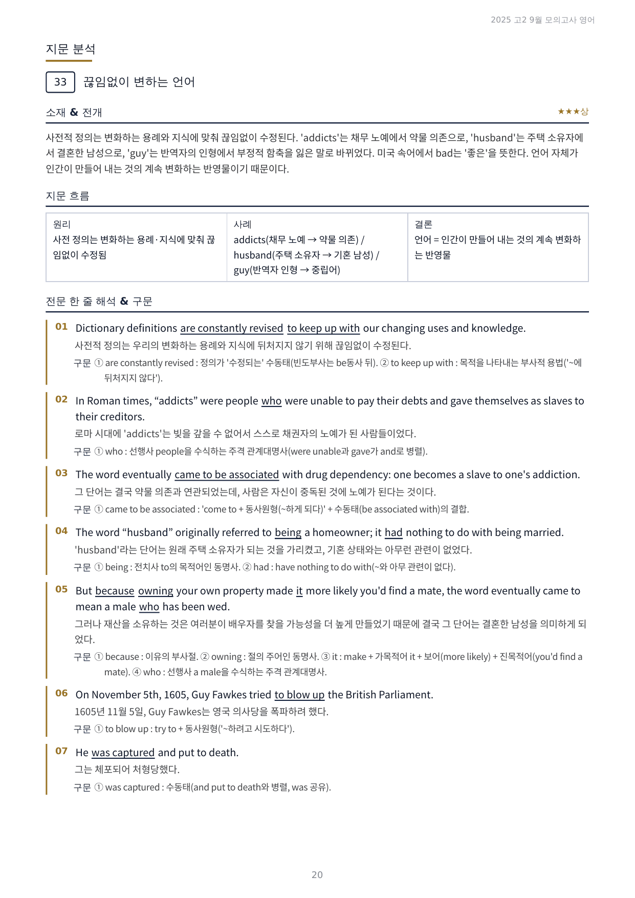 2025년 고2 9월 모의고사 내신 최적화 지문분석_해설_preview_undefined