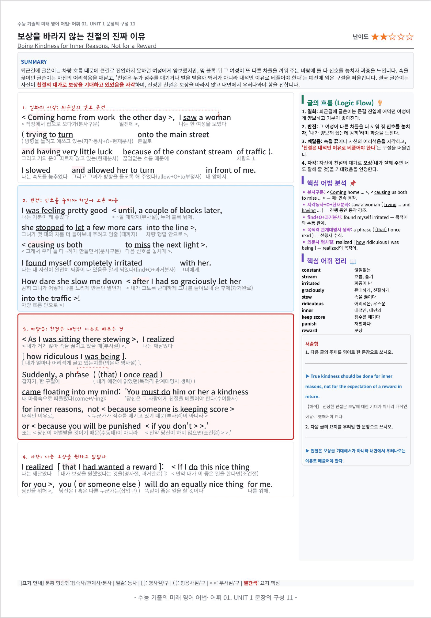 수능 기출의 미래 영어 어법·어휘 01. U 1 문장의 구성 킹스분석_preview_undefined