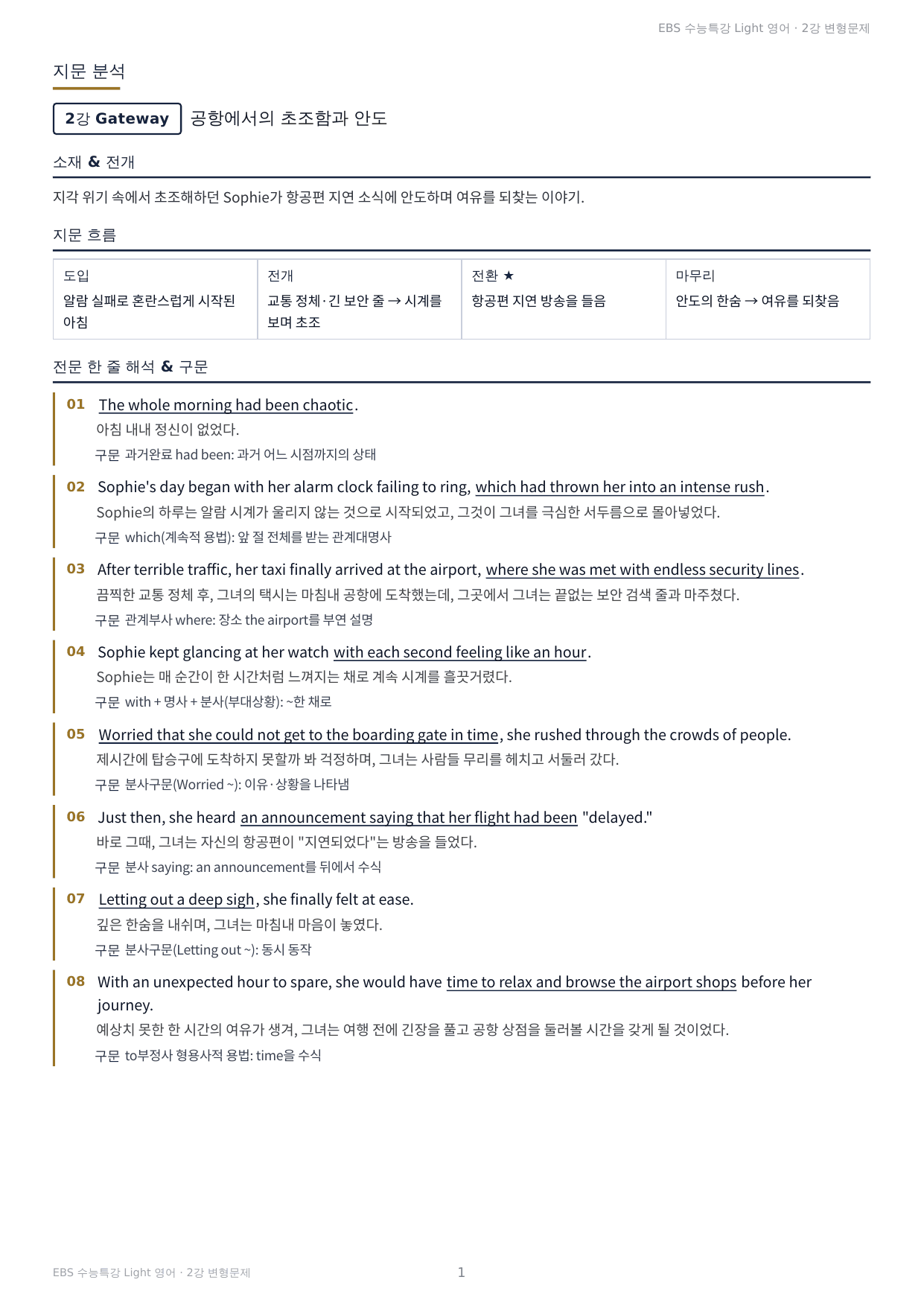 수능특강 Light 영어 2강 구문분석+실전 변형문제 238제_preview_undefined