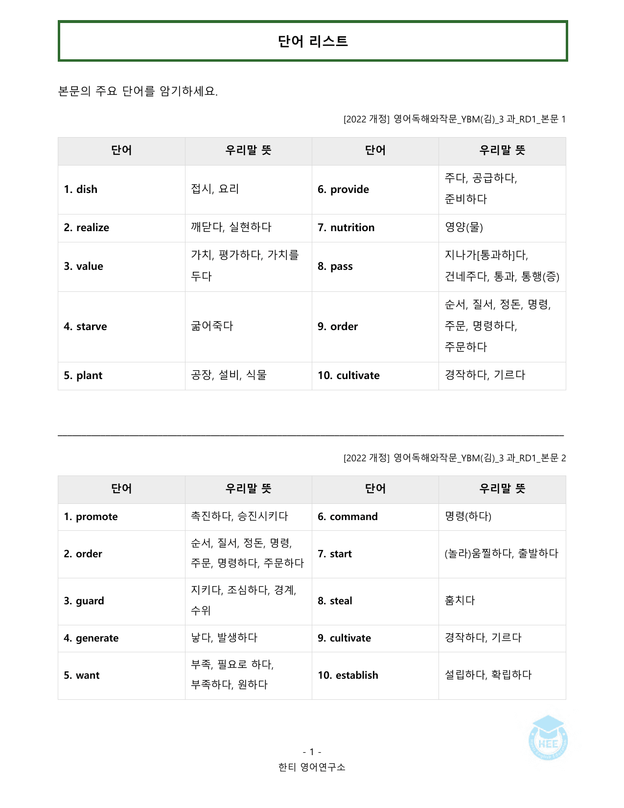 영어독해와작문_YBM(김은형)_3과_20단계워크북_한티영어연구소_preview_undefined