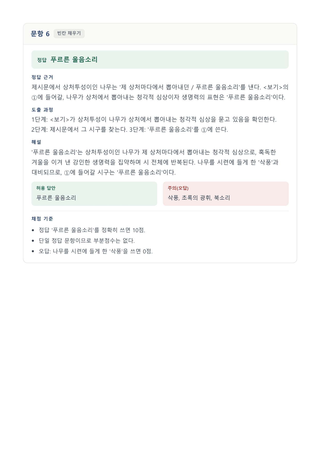 2027 가천대 약술형 논술 인문계열 실전모의고사 16회~18회_preview_undefined