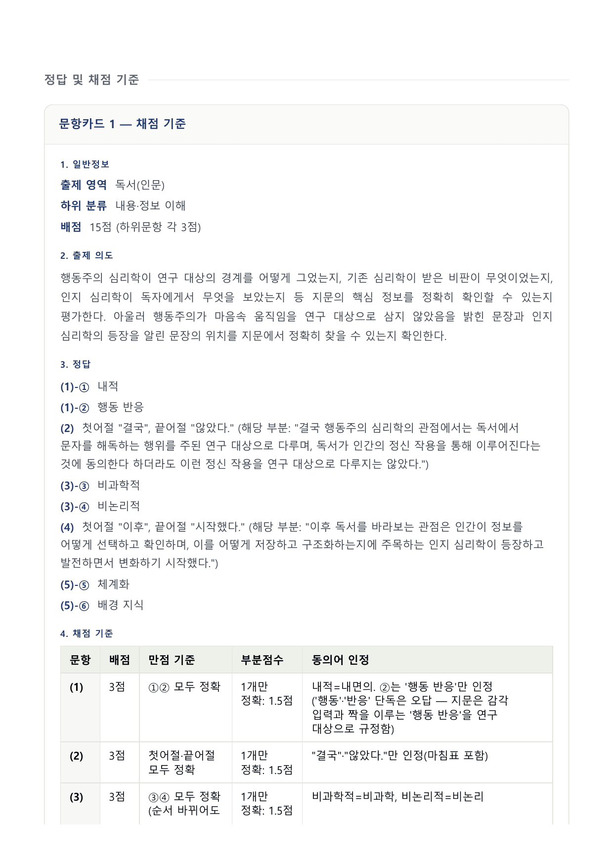 2027 국민·가천 약술형 인문 수완 독서 워크북 독서의 심리학적 관점_preview_undefined
