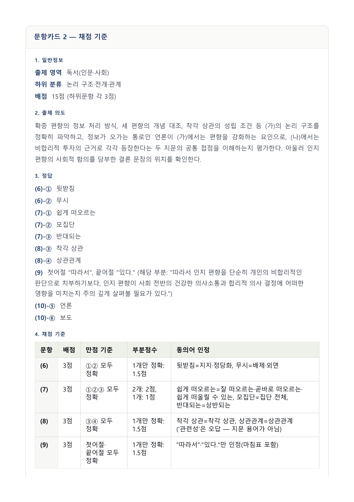 2027 국민·가천 약술형 인문 수완 독서 워크북 인지 편향과 주식투자_preview_undefined