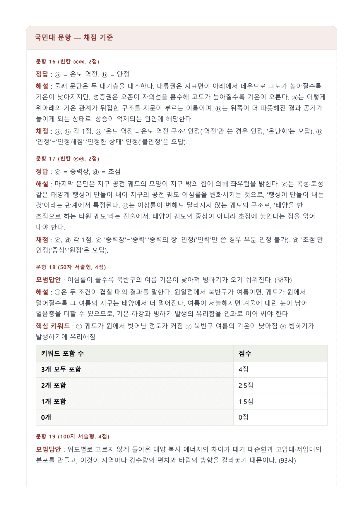2027 국민·가천 약술형 인문 수완 독서 워크북 지구 기후 천문 요인_preview_undefined