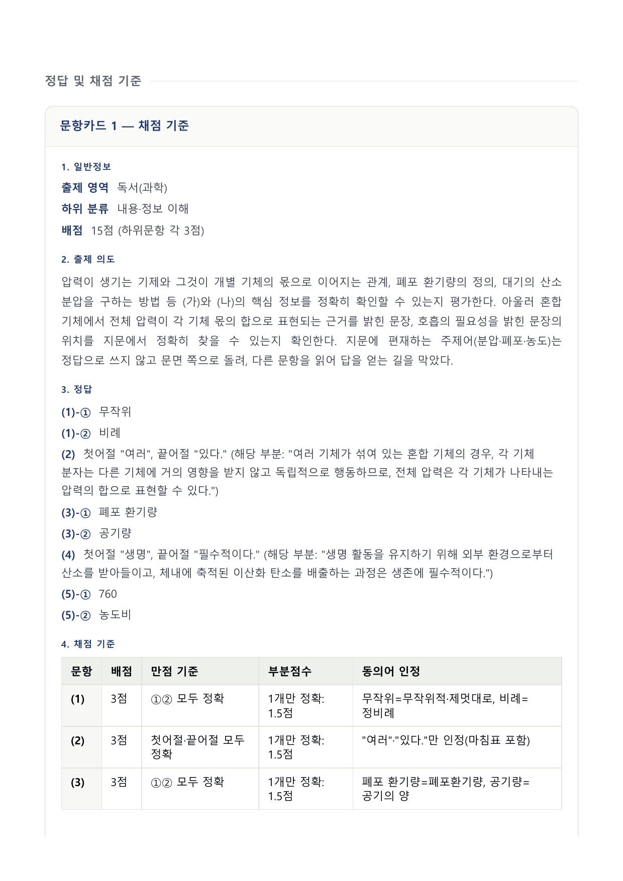 2027 국민·가천 약술형 인문 수완 독서 워크북 기체 분압과 기체교환_preview_undefined