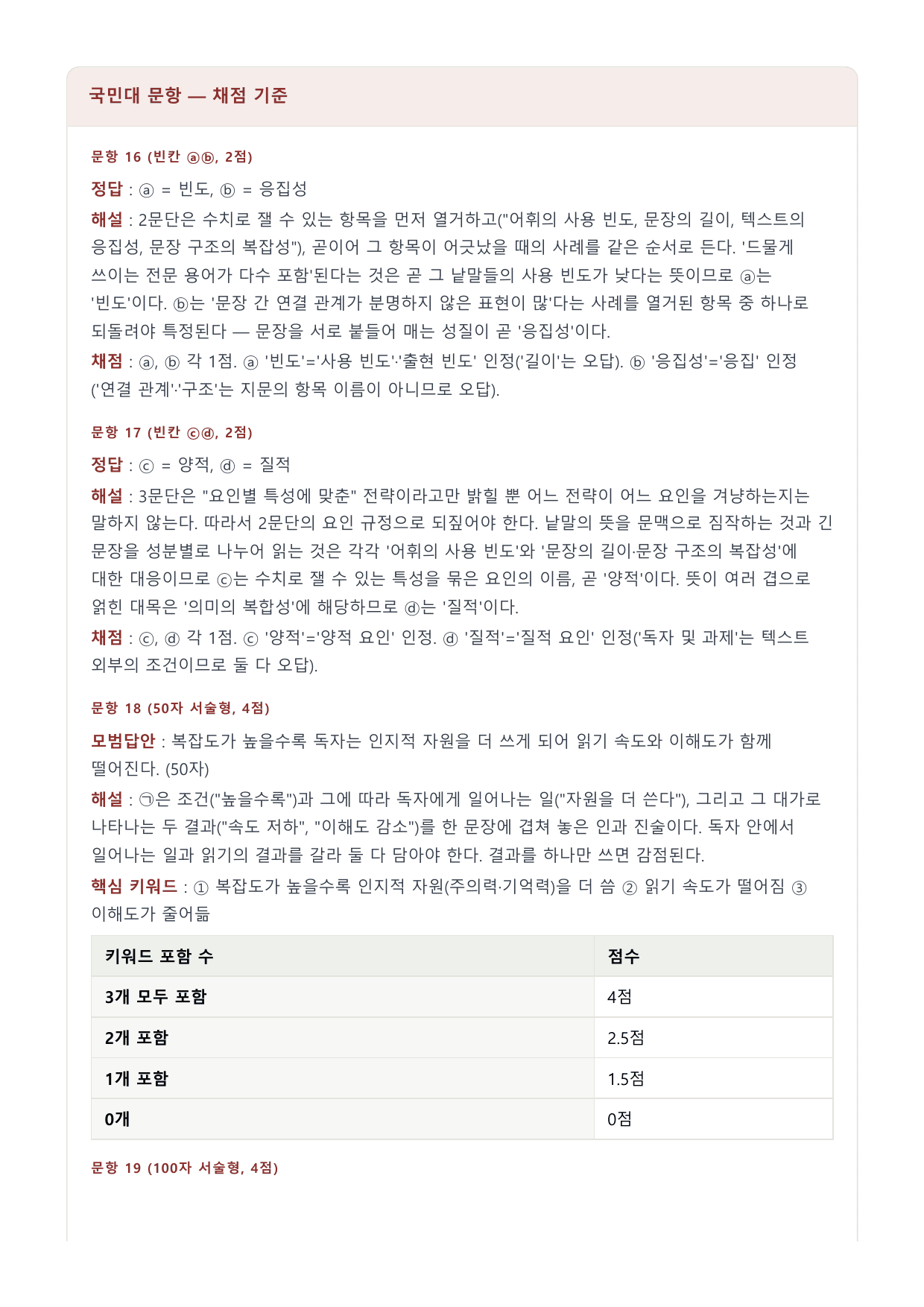 2027 국민·가천 약술형 인문 수완 독서 워크북 텍스트 복잡도와 읽기_preview_undefined