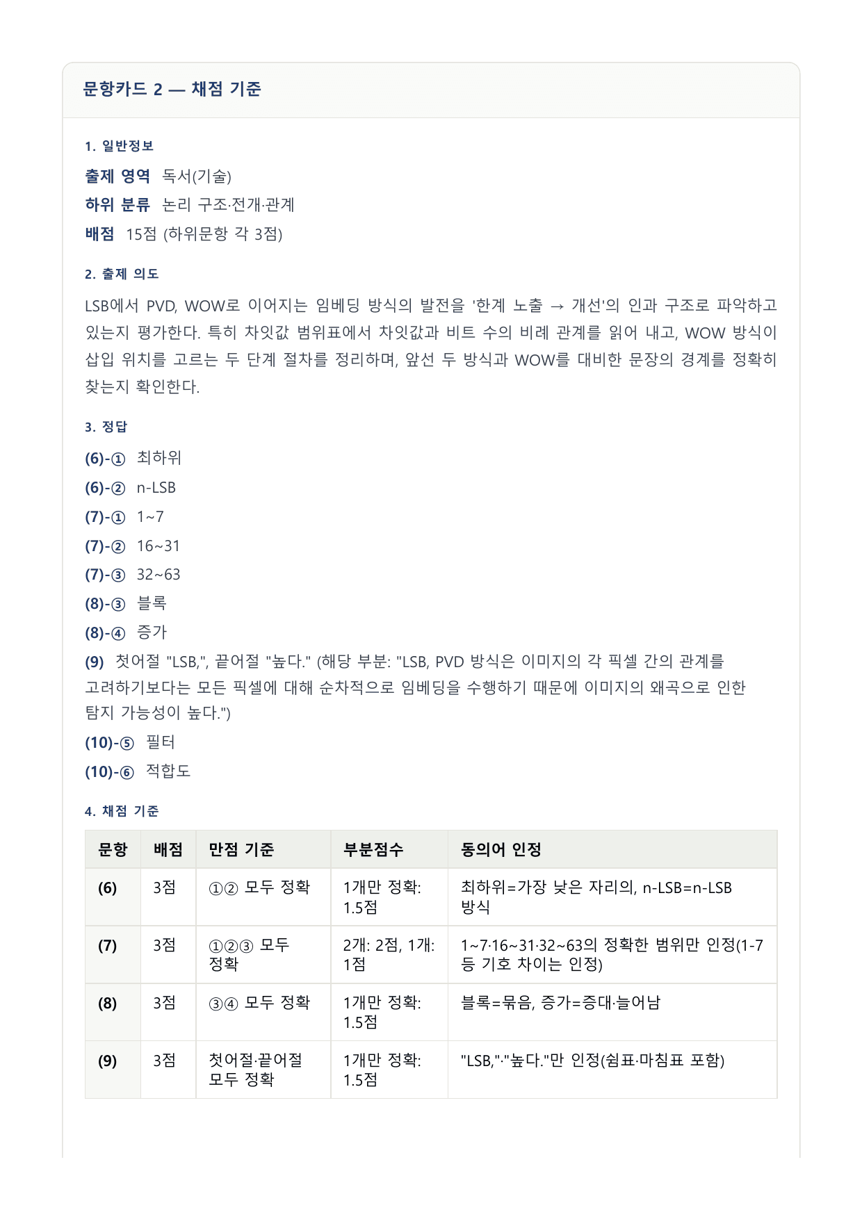 2027 국민·가천 약술형 인문 수완 독서 워크북 스테가노그래피_preview_undefined