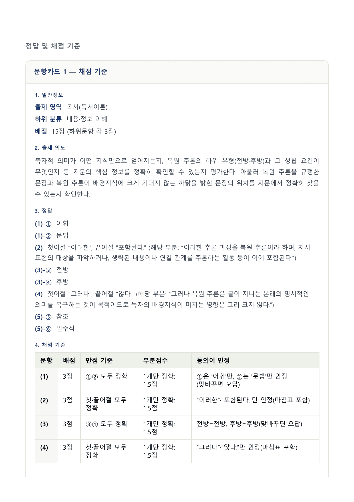 2027 국민·가천 약술형 인문 수완 독서 워크북 복원 추론과 연장추론_preview_undefined