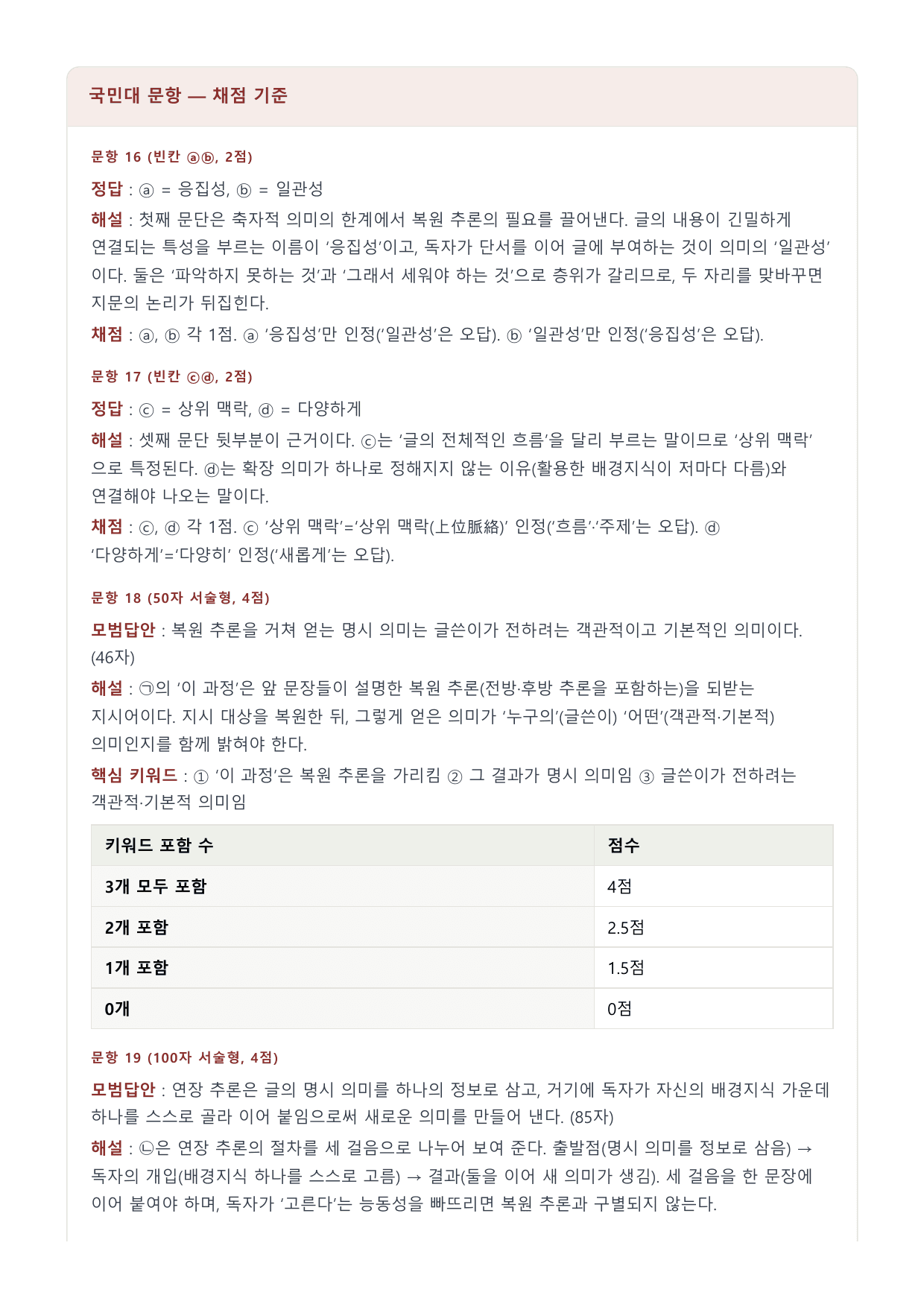 2027 국민·가천 약술형 인문 수완 독서 워크북 복원 추론과 연장추론_preview_undefined