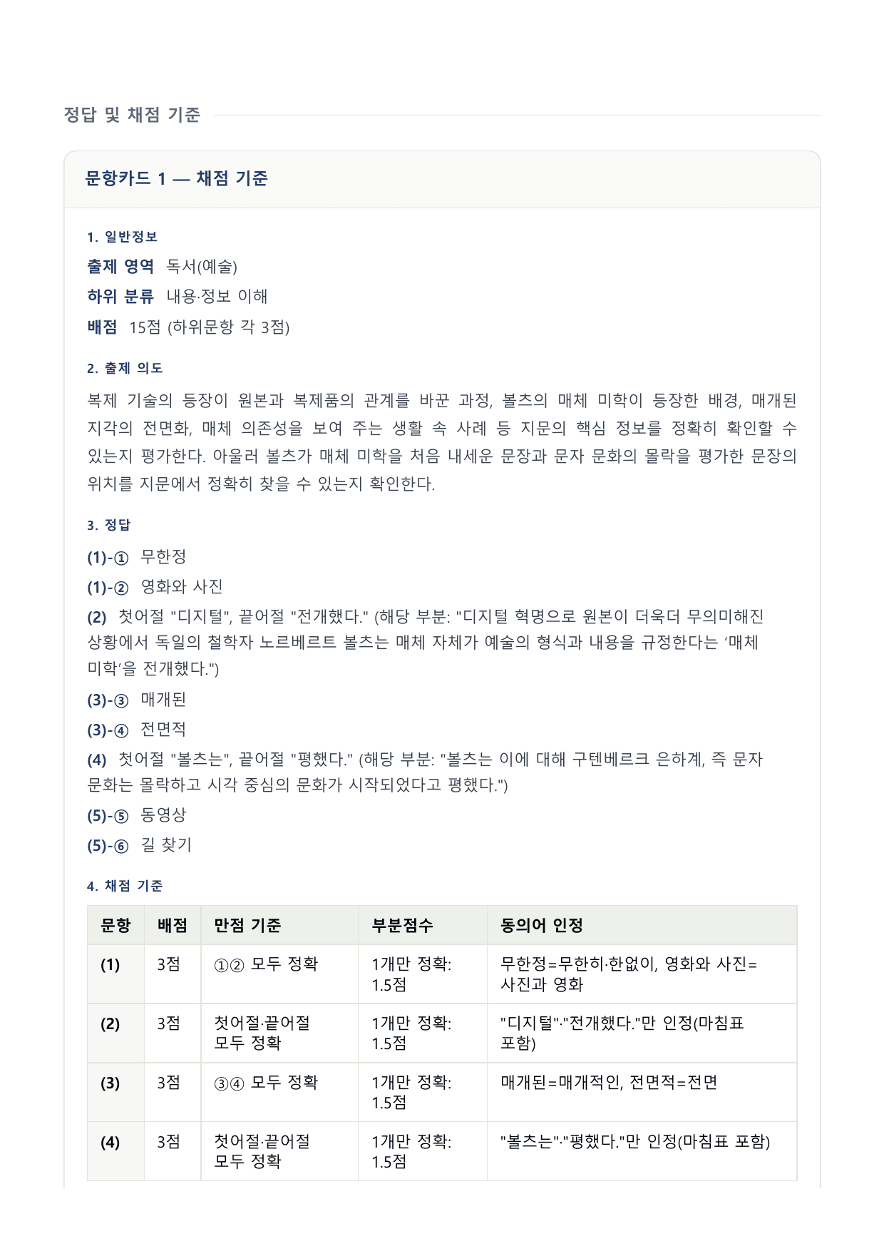 2027 국민·가천 약술형 인문 수완 독서 워크북 볼츠의 매체 미학_preview_undefined