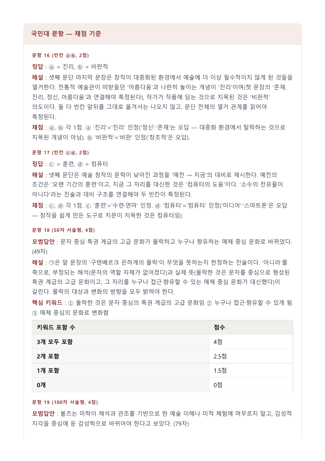 2027 국민·가천 약술형 인문 수완 독서 워크북 볼츠의 매체 미학_preview_undefined