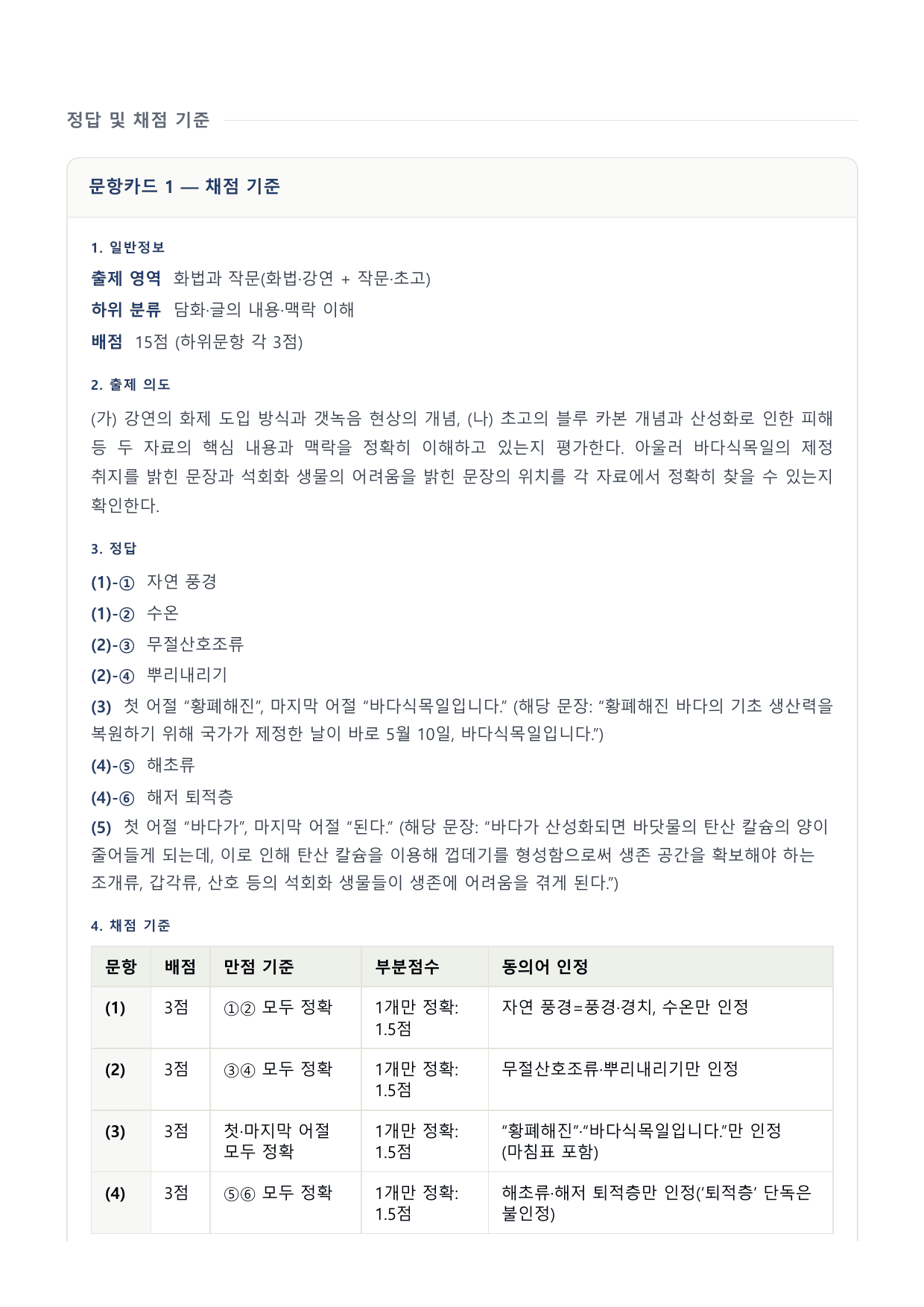 2027 국민·가천 약술형 인문 수완 화작 워크북 강연 초고_preview_undefined