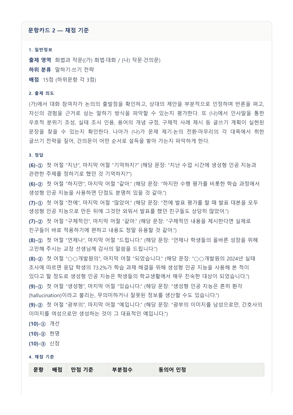 2027 국민·가천 약술형 인문 수완 화작 워크북 대화·건의문_preview_undefined