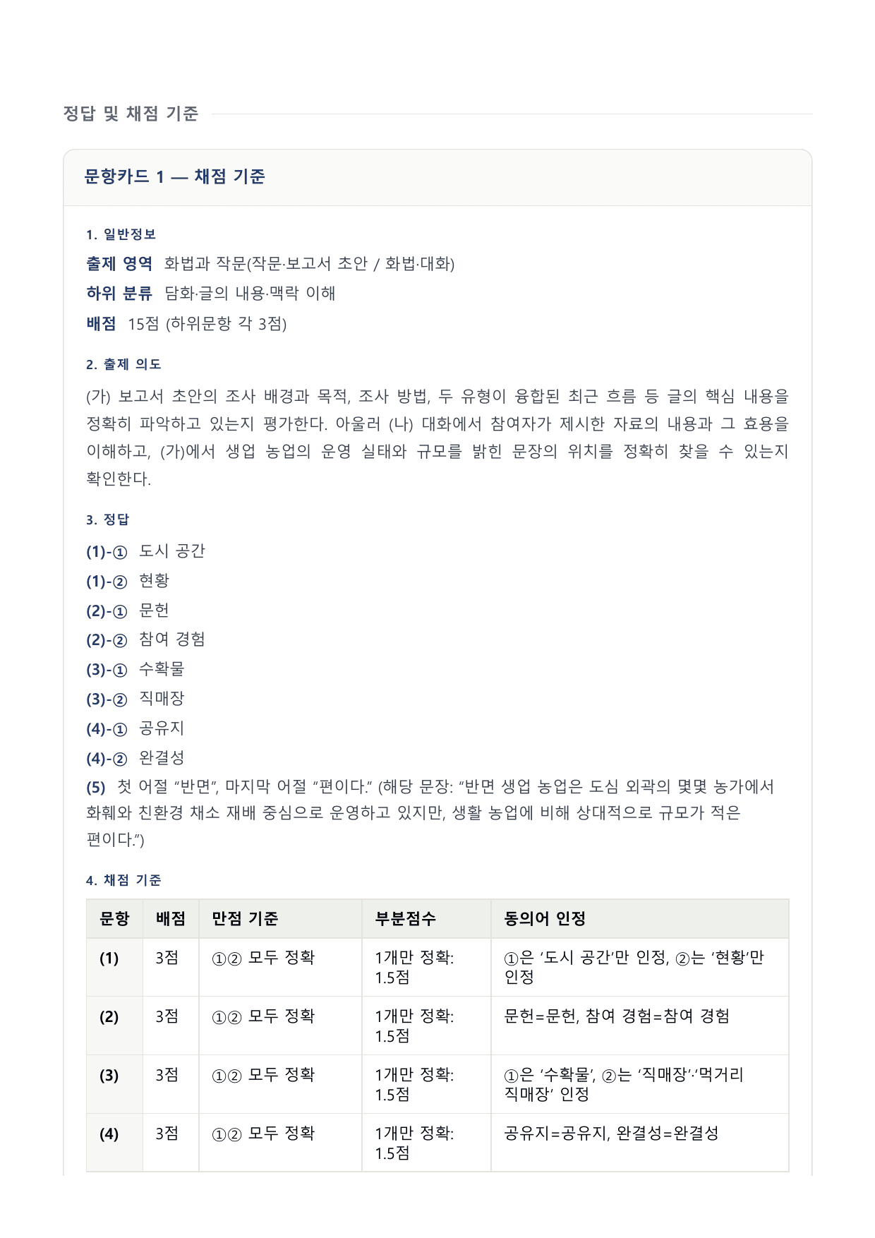 2027 국민·가천 약술형 인문 수완 화작 워크북 보고서 초안·대화_preview_undefined
