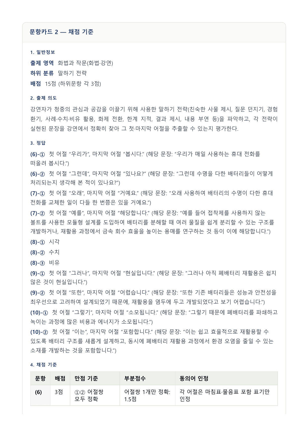 2027 국민·가천 약술형 인문 수완 화작 워크북 신소재공학 강연_preview_undefined