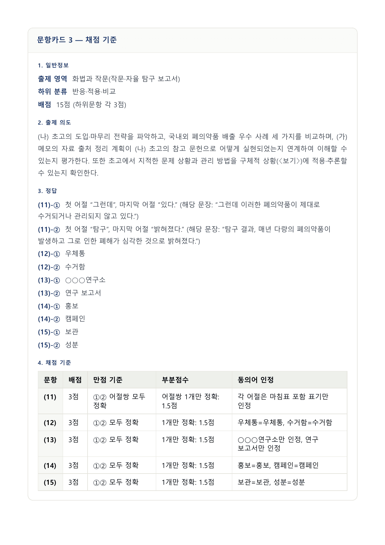 2027 국민·가천 약술형 인문 수완 화작 워크북 자율탐구 보고서초고_preview_undefined